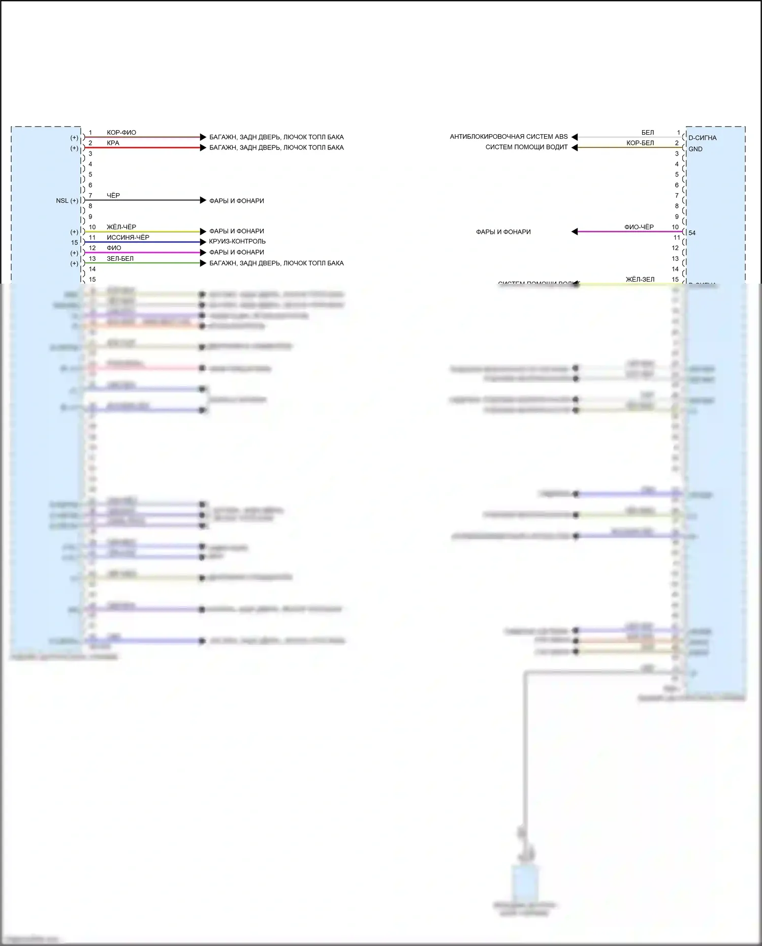 GLS-класс Mercedes-Benz X167 (2019-2023): Электросхема задней центральной панели управления (2 из 2) 