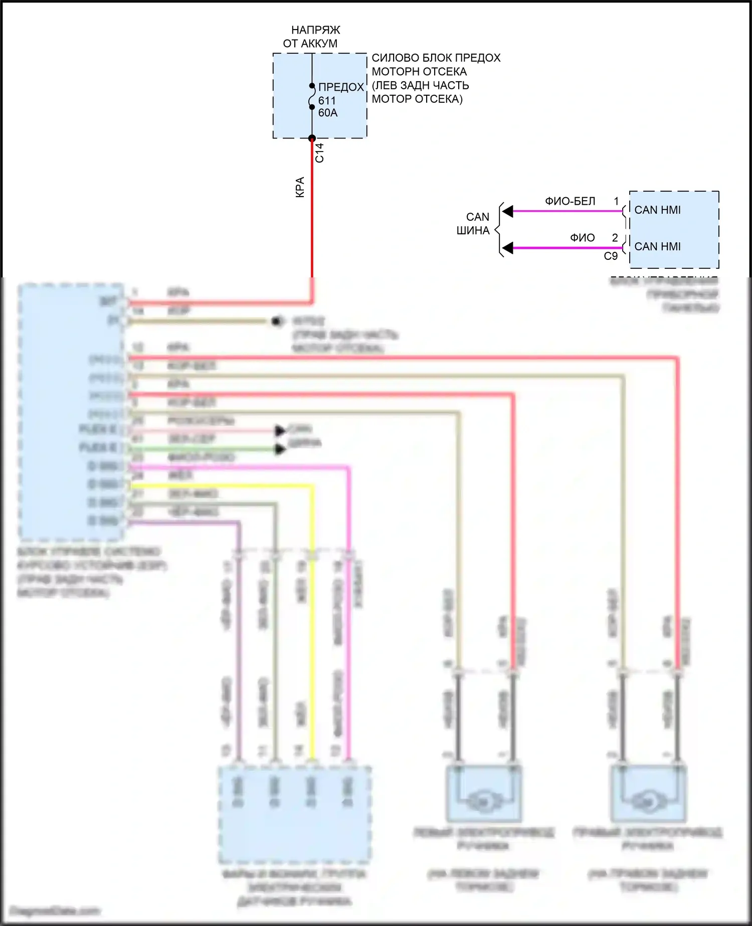 GLS-класс Mercedes-Benz X167 (2019-2023): Электросхема блокировки селектора 