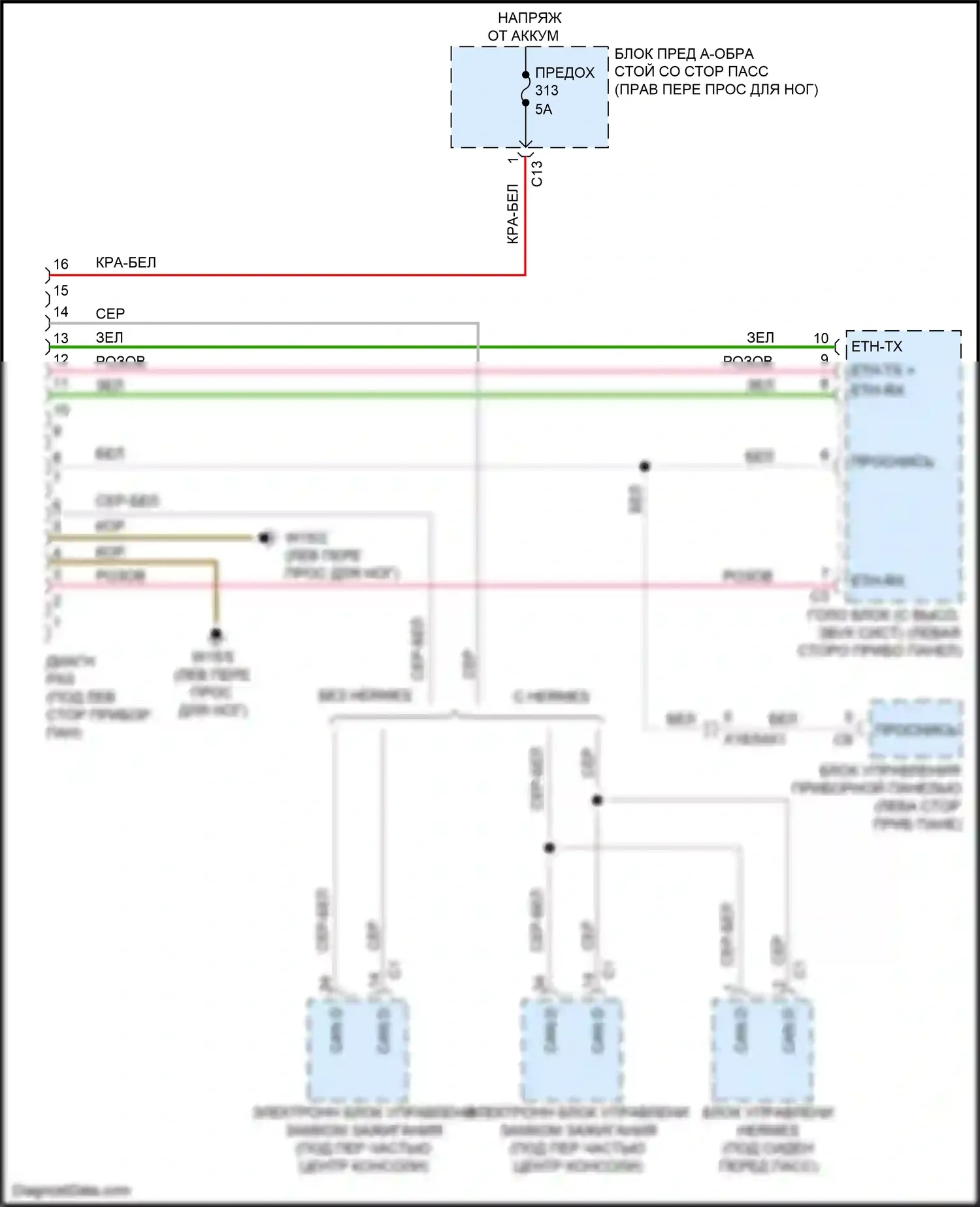 GLS-класс Mercedes-Benz X167 (2019-2023): Электросхема диагностического разхъема 