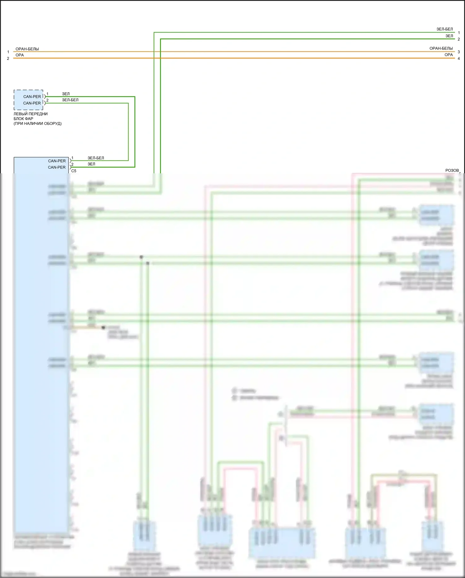 GLS-класс Mercedes-Benz X167 (2019-2023): Электросхема шины высокого/низкого уровня (2 из 8) 