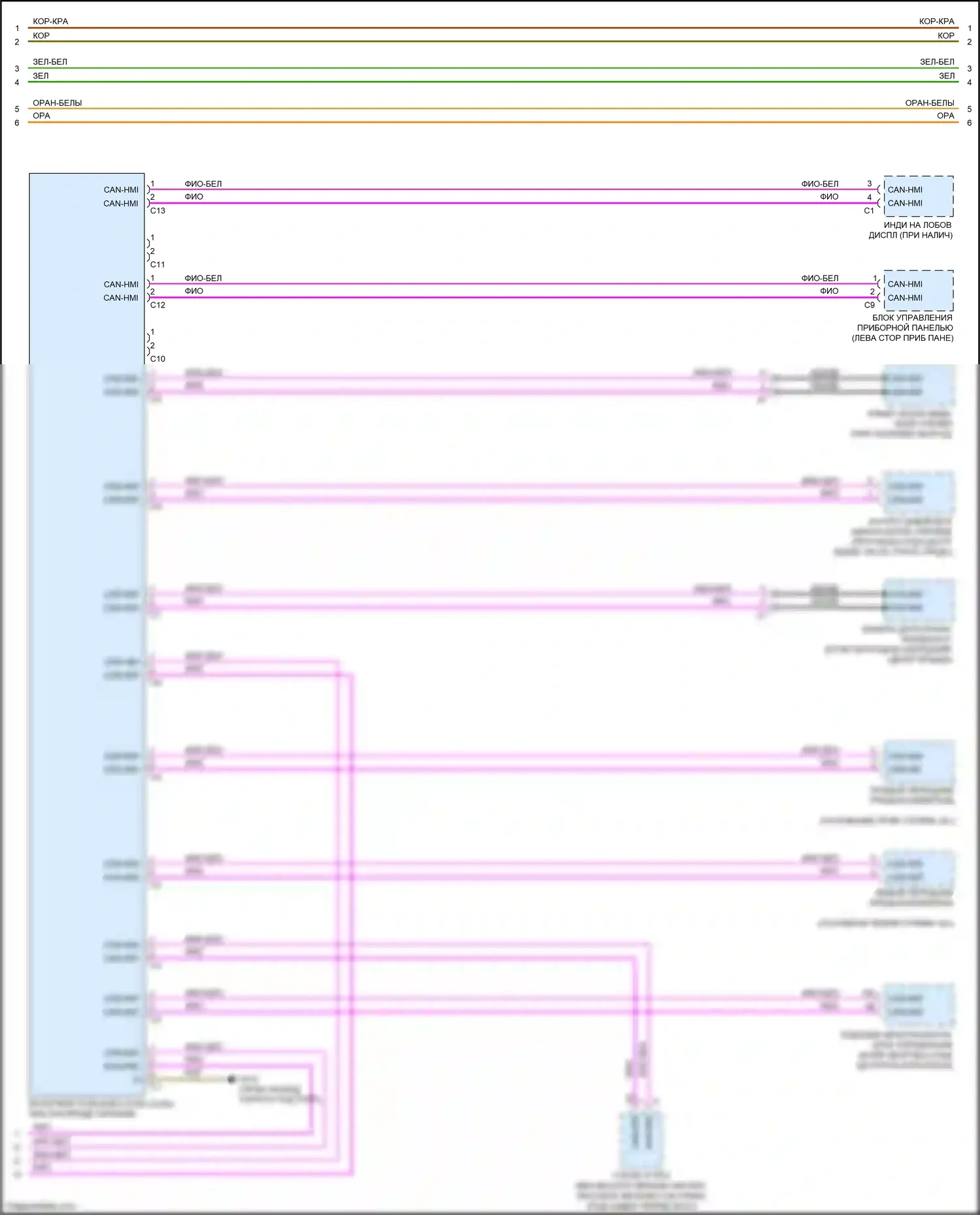 GLS-класс Mercedes-Benz X167 (2019-2023): Электросхема шины высокого/низкого уровня (4 из 8) 