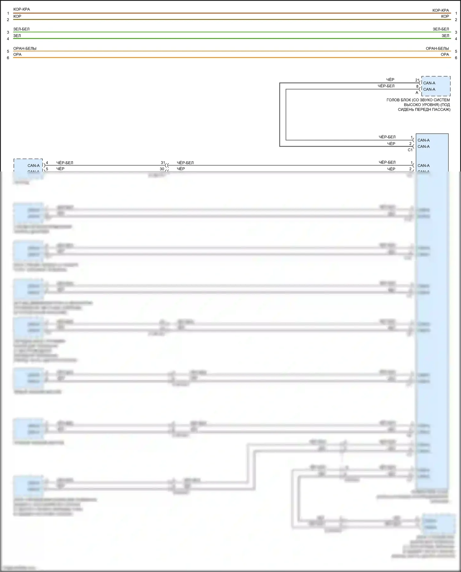 GLS-класс Mercedes-Benz X167 (2019-2023): Электросхема шины высокого/низкого уровня (5 из 8) 