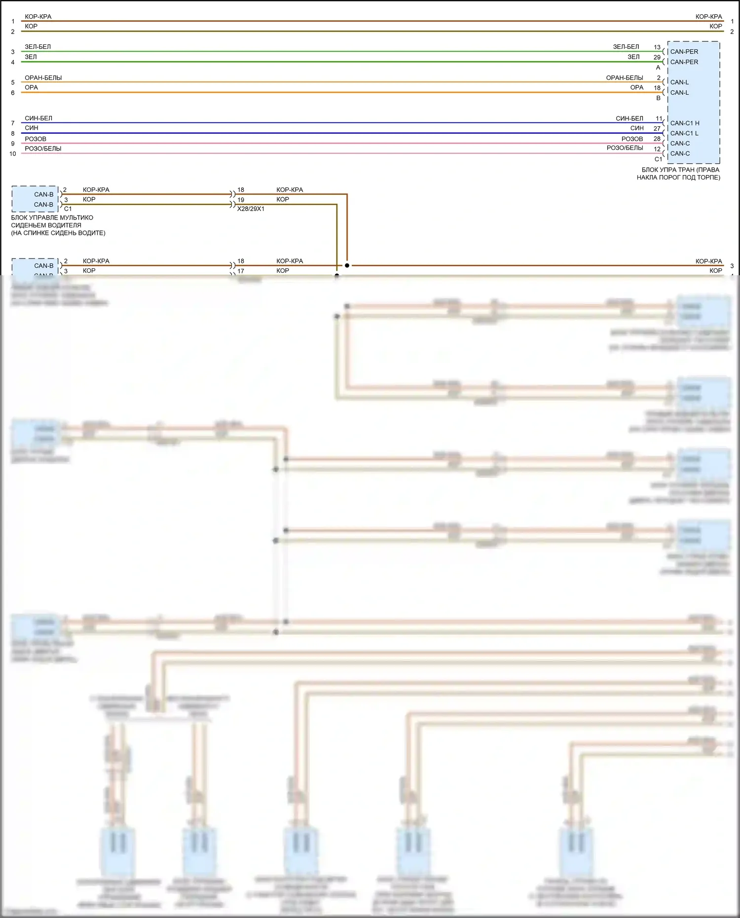 GLS-класс Mercedes-Benz X167 (2019-2023): Электросхема шины высокого/низкого уровня (7 из 8) 