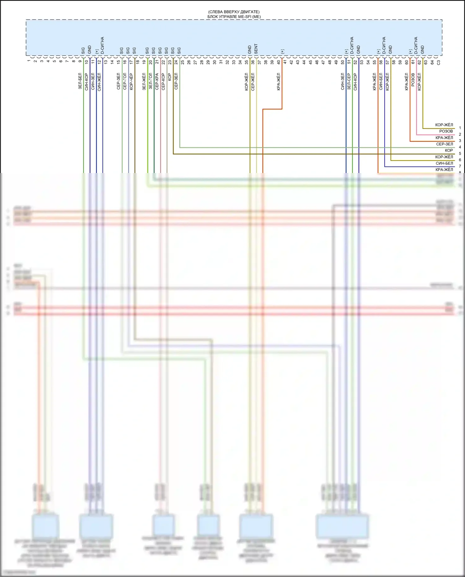GLS-класс Mercedes-Benz X167 (2019-2023): Электросхема двигатель 3.0л турбо гибрид, электросхема органов управления двигателем (2 из 10) 