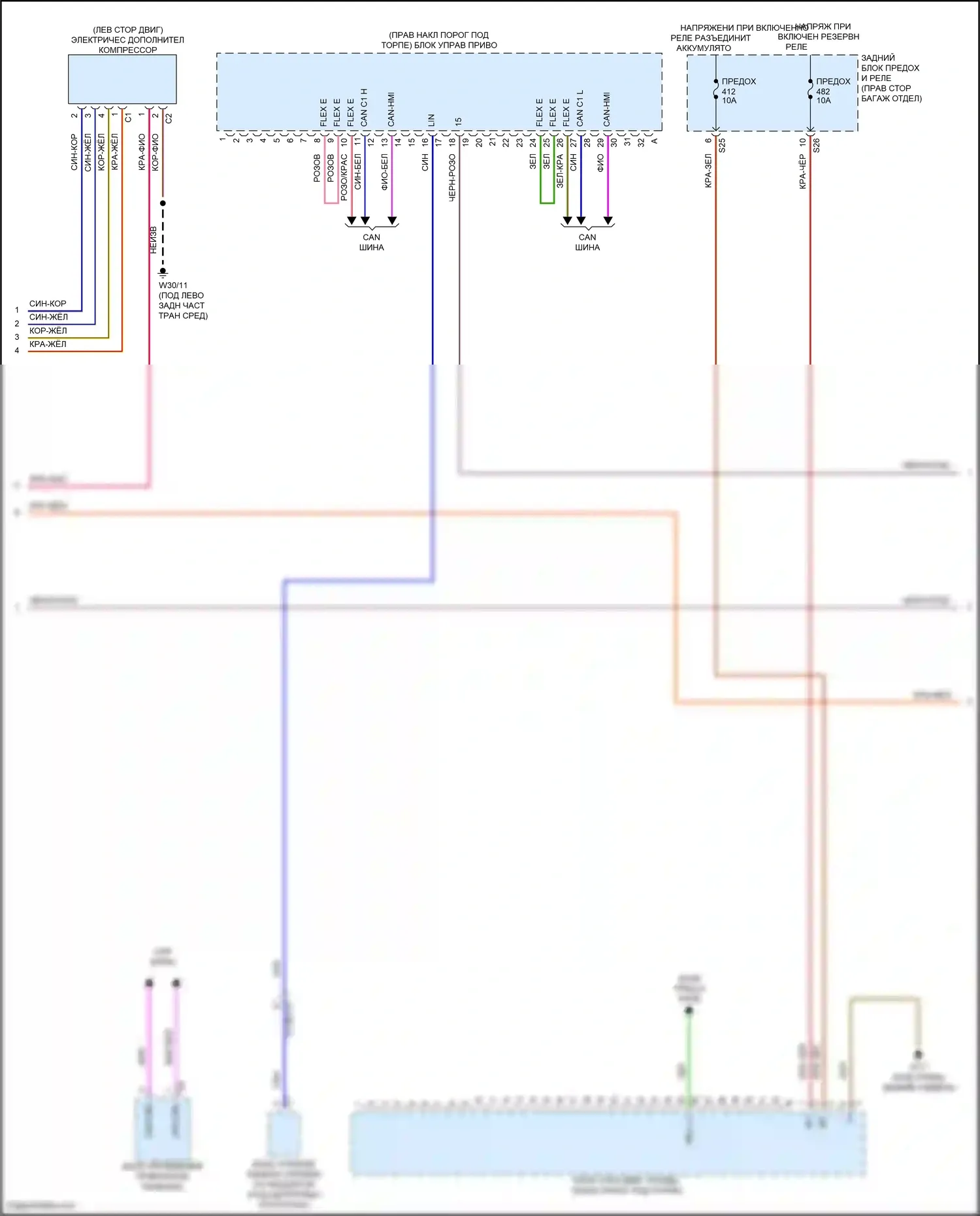 GLS-класс Mercedes-Benz X167 (2019-2023): Электросхема двигатель 3.0л турбо гибрид, электросхема органов управления двигателем (8 из 10) 