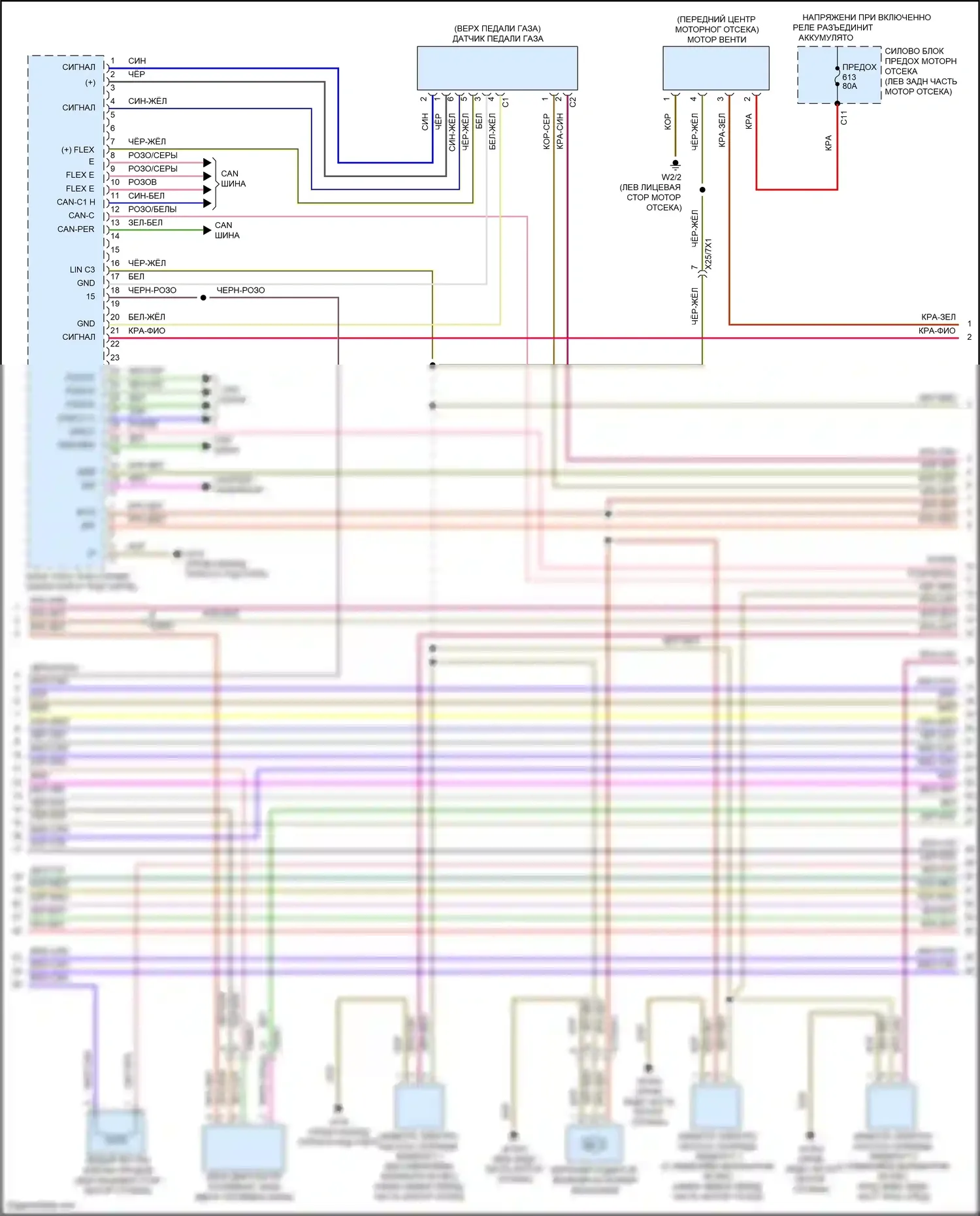 GLS-класс Mercedes-Benz X167 (2019-2023): Электросхема двигателя 4.0л турбо гибрид, электросхема органов управления двигателем (2 из 10) 