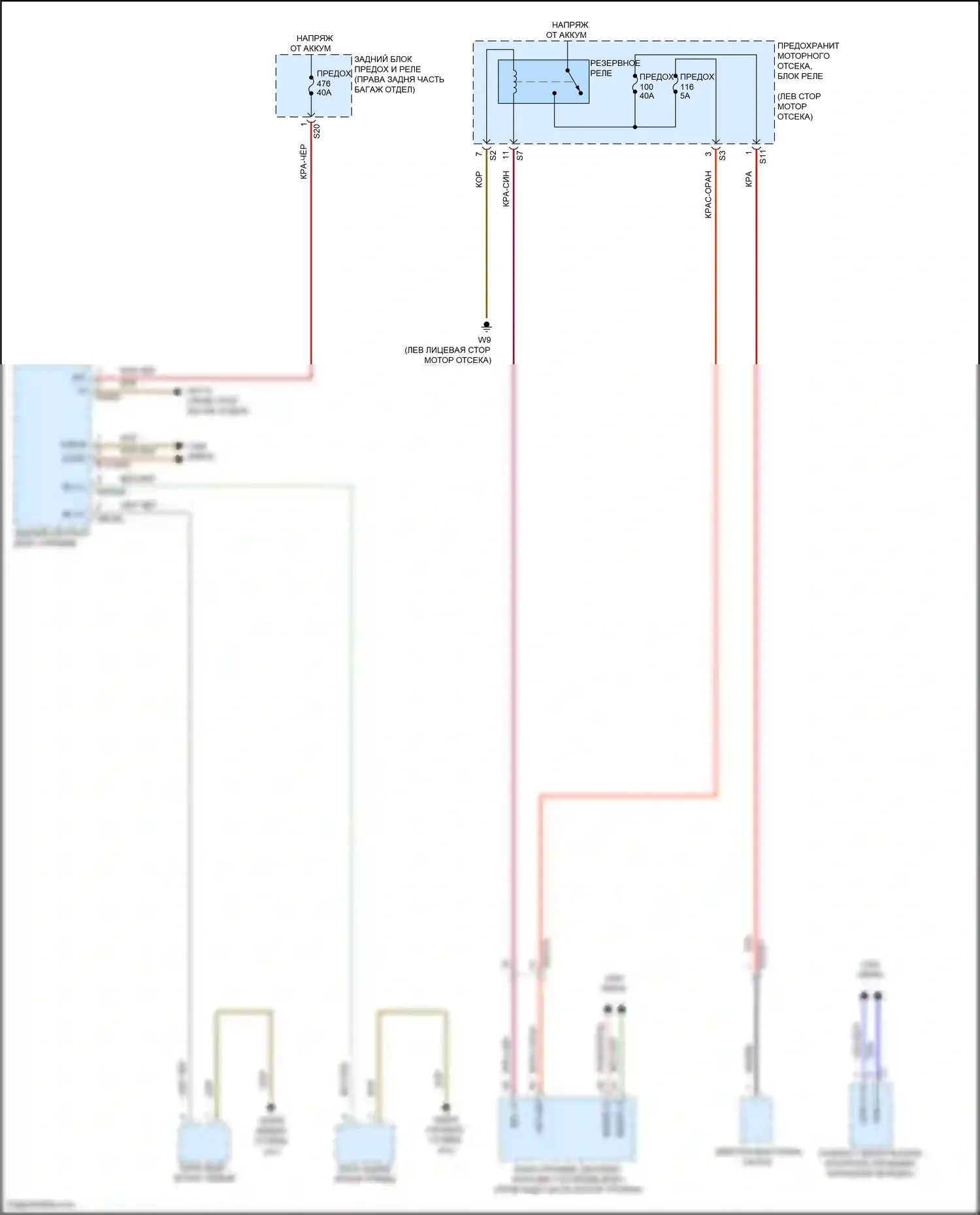 GLS-класс Mercedes-Benz X167 (2019-2023): Электросхема фонарей заднего хода 