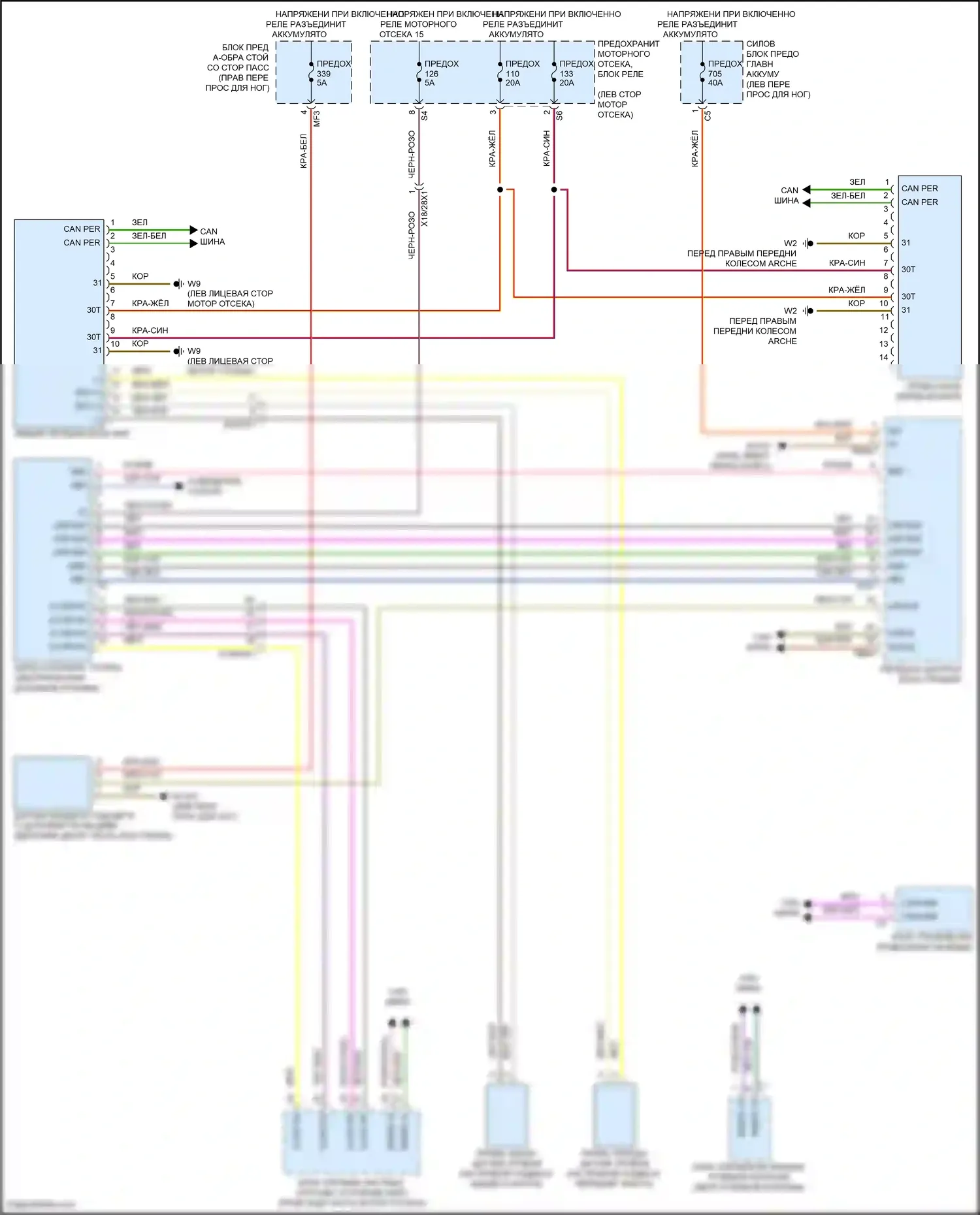 GLS-класс Mercedes-Benz X167 (2019-2023): Электросхема фар, с адаптивными светодиодными фарами 