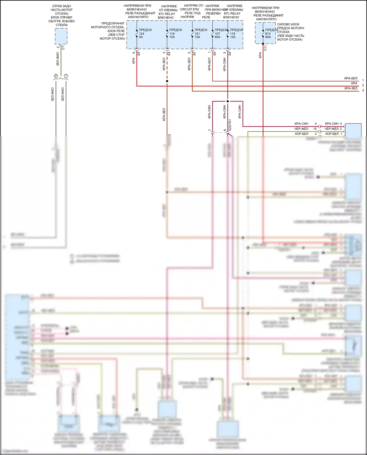 GLS-класс Mercedes-Benz X167 (2019-2023): Электросхема климат контроля (4 из 5) 