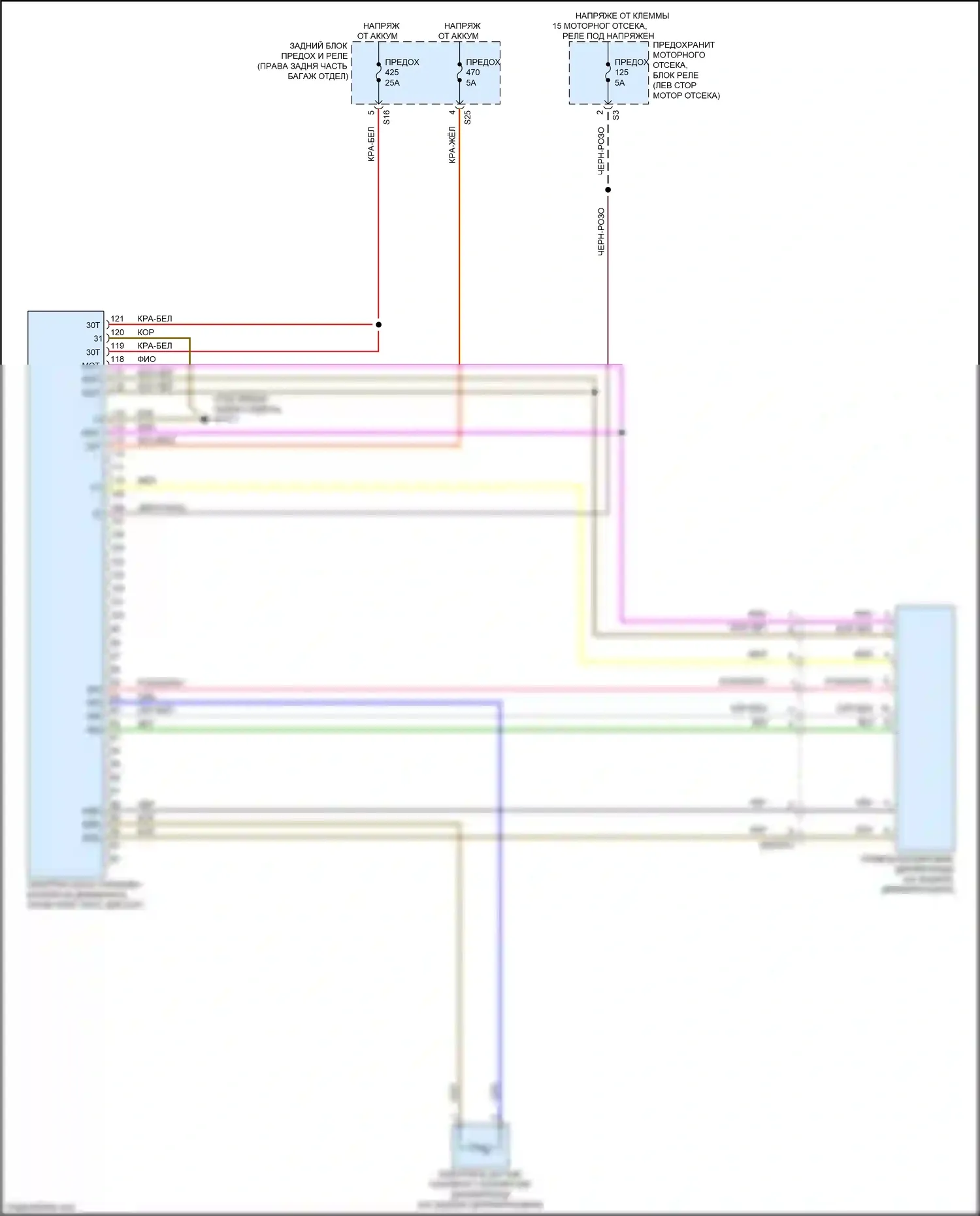 GLS-класс Mercedes-Benz X167 (2019-2023): Электросхема блокировки дифференциала 