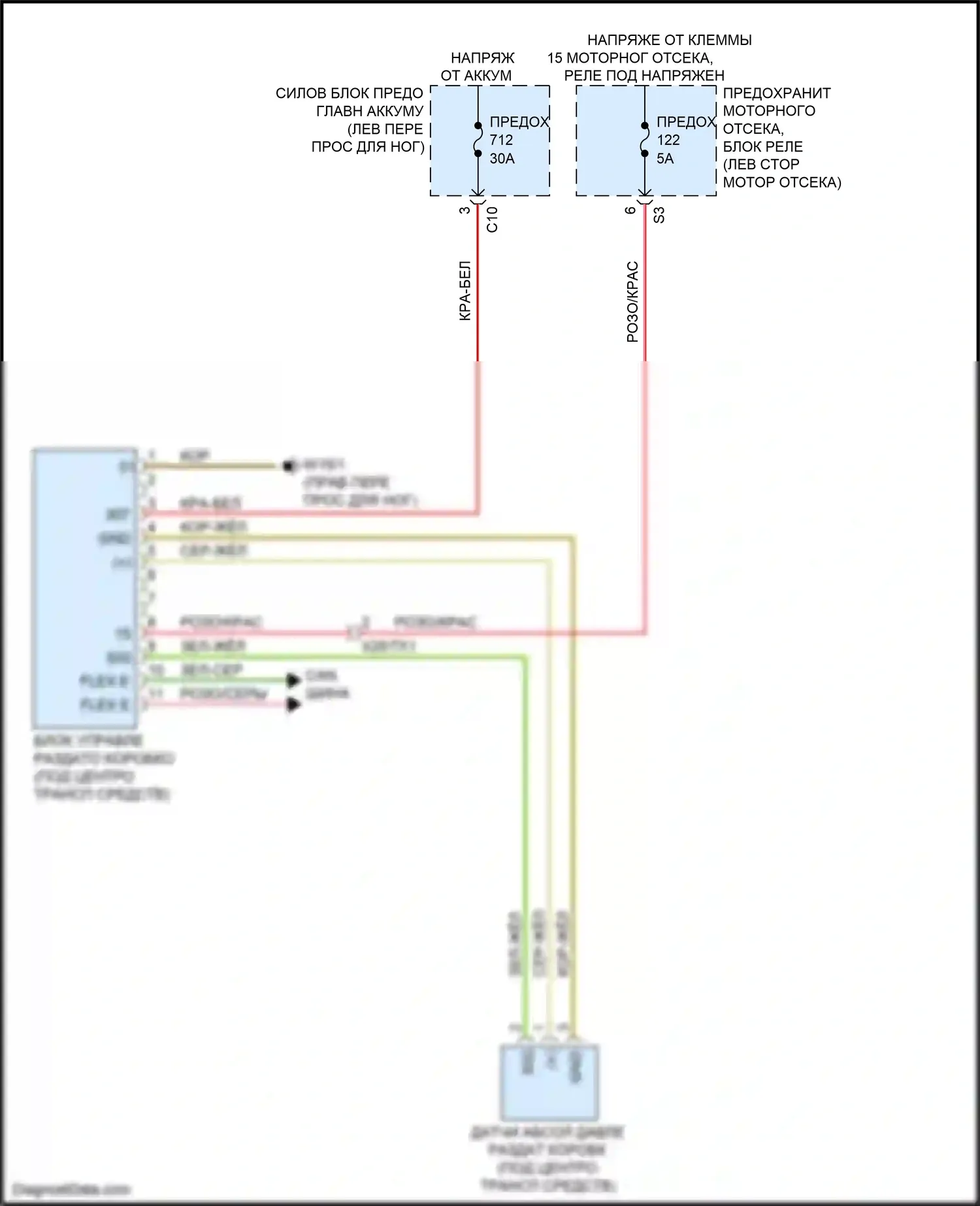 GLS-класс Mercedes-Benz X167 (2019-2023): Электросхема раздаточной коробки 