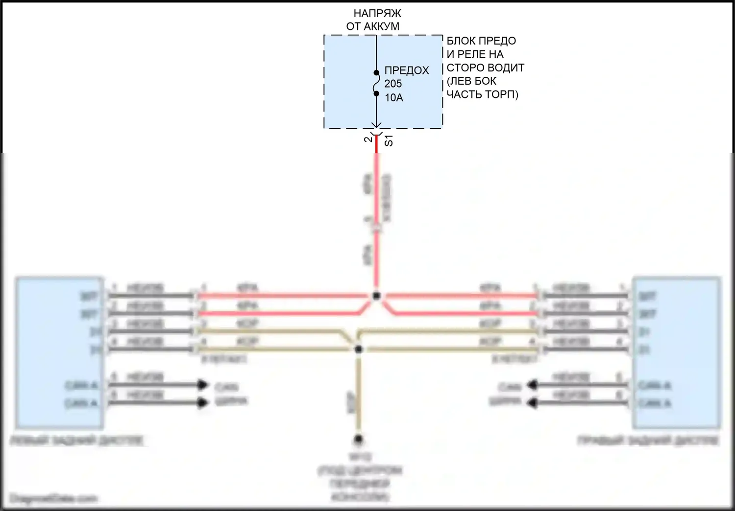 GLS-класс Mercedes-Benz X167 (2019-2023): Электросхема мультимедий заднего сиденья 