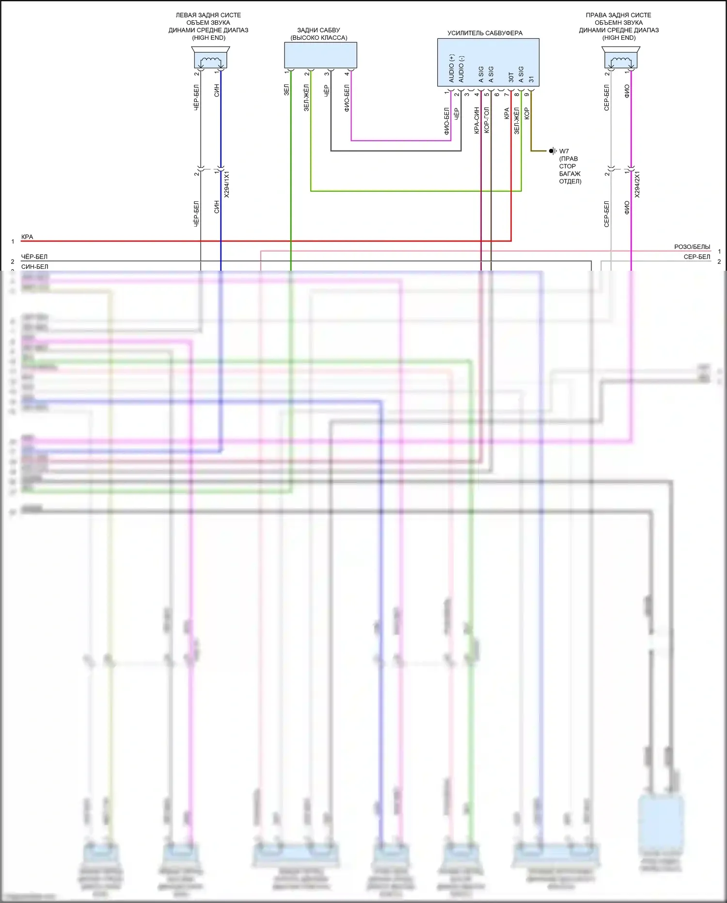 GLS-класс Mercedes-Benz X167 (2019-2023): Электросхема усилителя звука, со звуковой системой высокого класса (2 из 3) 