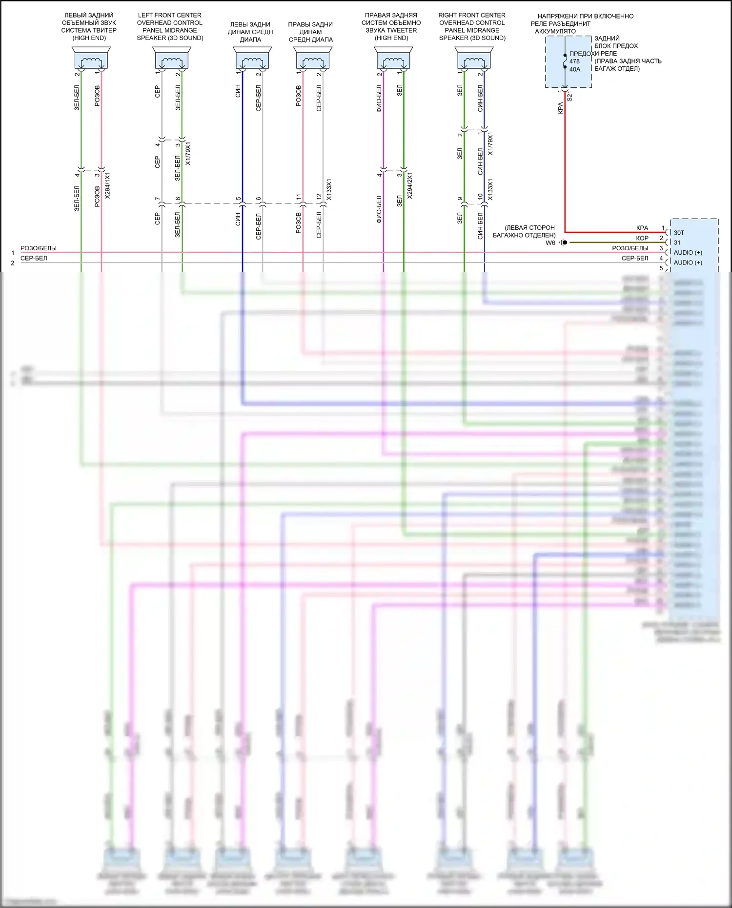 GLS-класс Mercedes-Benz X167 (2019-2023): Электросхема усилителя звука, со звуковой системой высокого класса (3 из 3) 