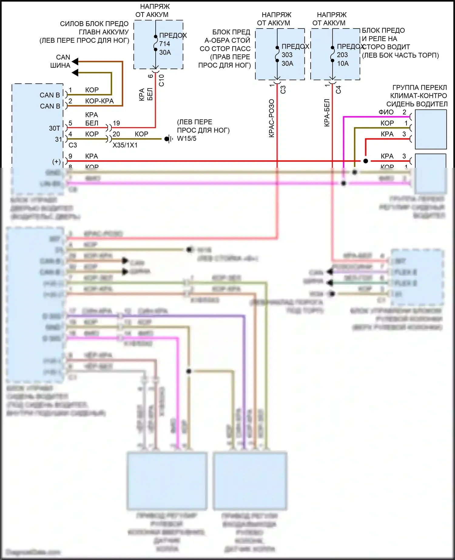 GLS-класс Mercedes-Benz X167 (2019-2023): Электросхема памяти рулевой колонки 