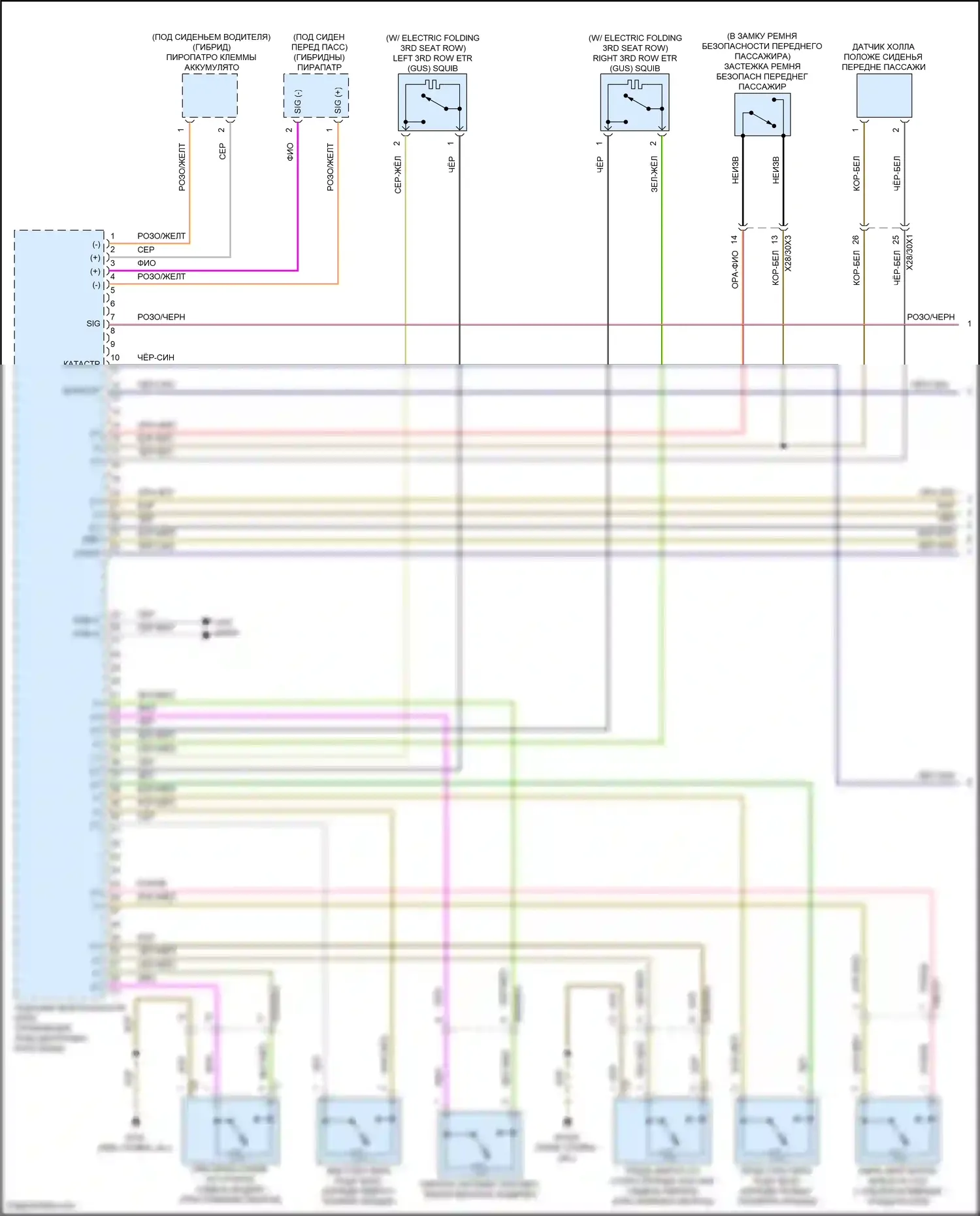 GLS-класс Mercedes-Benz X167 (2019-2023): Электросхема подушек безопасности (1 из 5) 
