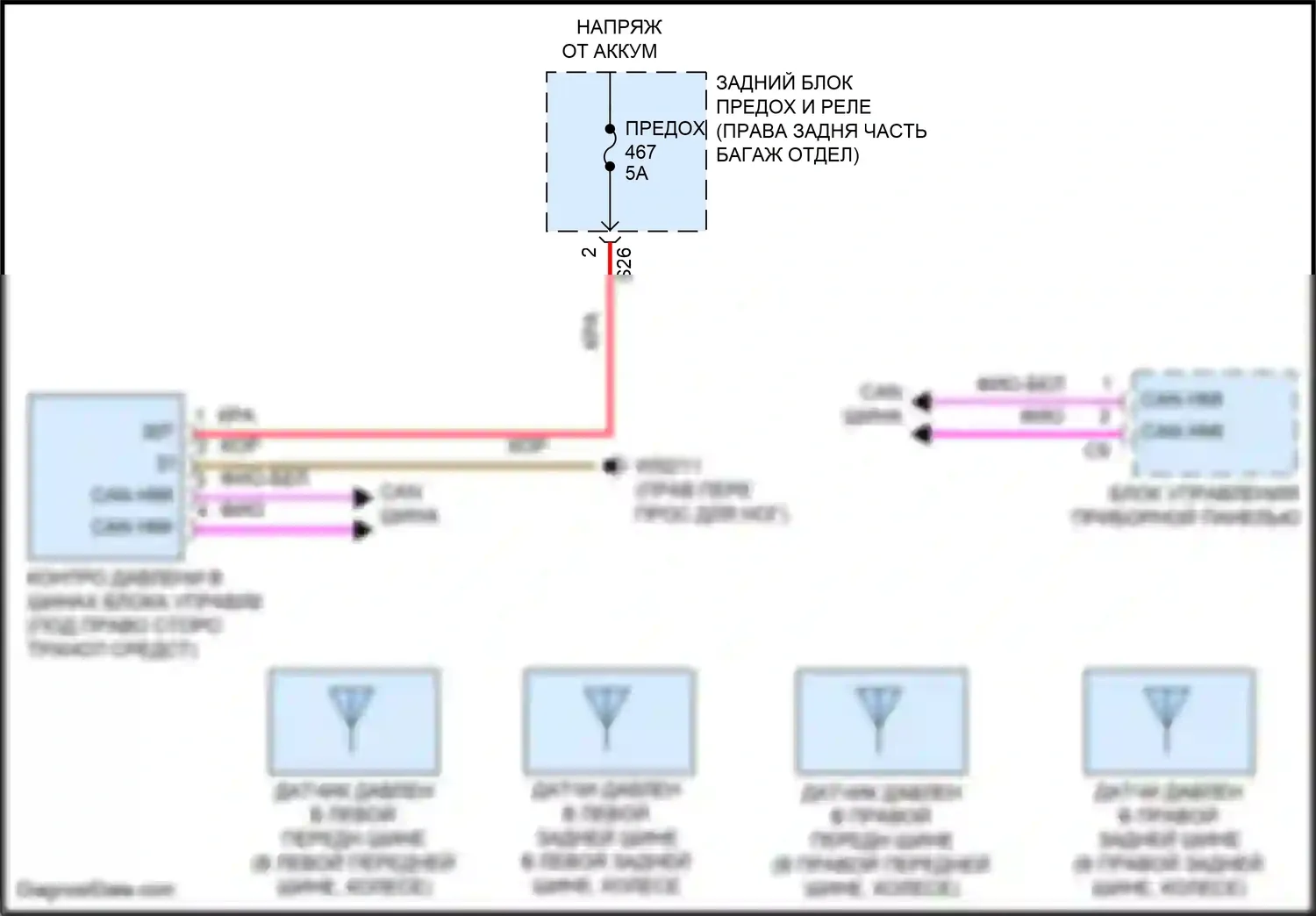 GLS-класс Mercedes-Benz X167 (2019-2023): Электросхема контроля давления в шинах 