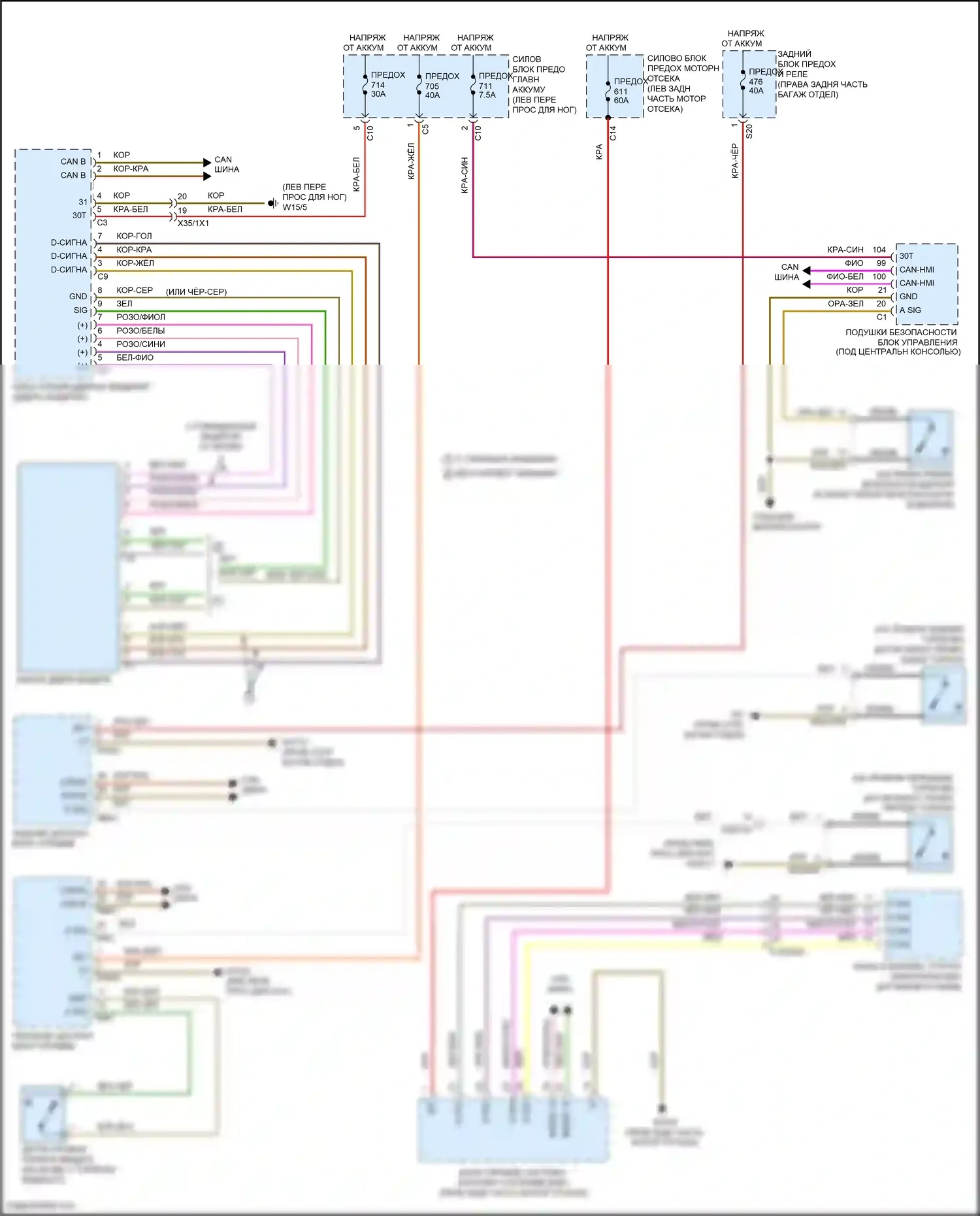 GLS-класс Mercedes-Benz X167 (2019-2023): Электросхема предупредительного ремня безопасности 
