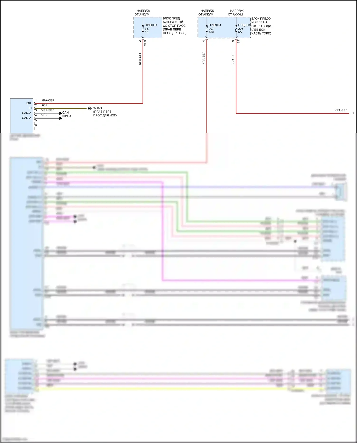 GLS-класс Mercedes-Benz X167 (2019-2023): Электросхема приборной панели (1 из 2) 