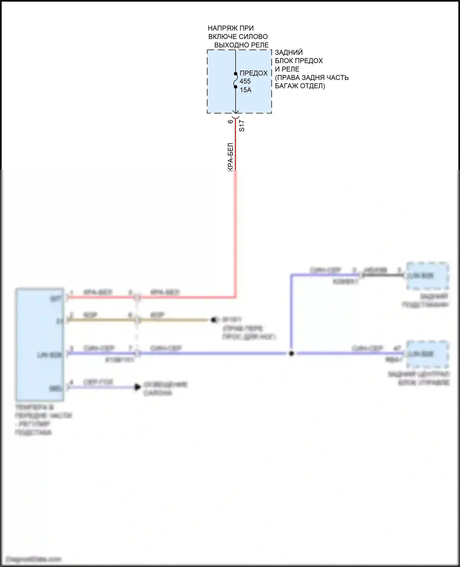 GLS-класс Mercedes-Benz X167 (2019-2023): Электросхема переднего подстаканника 