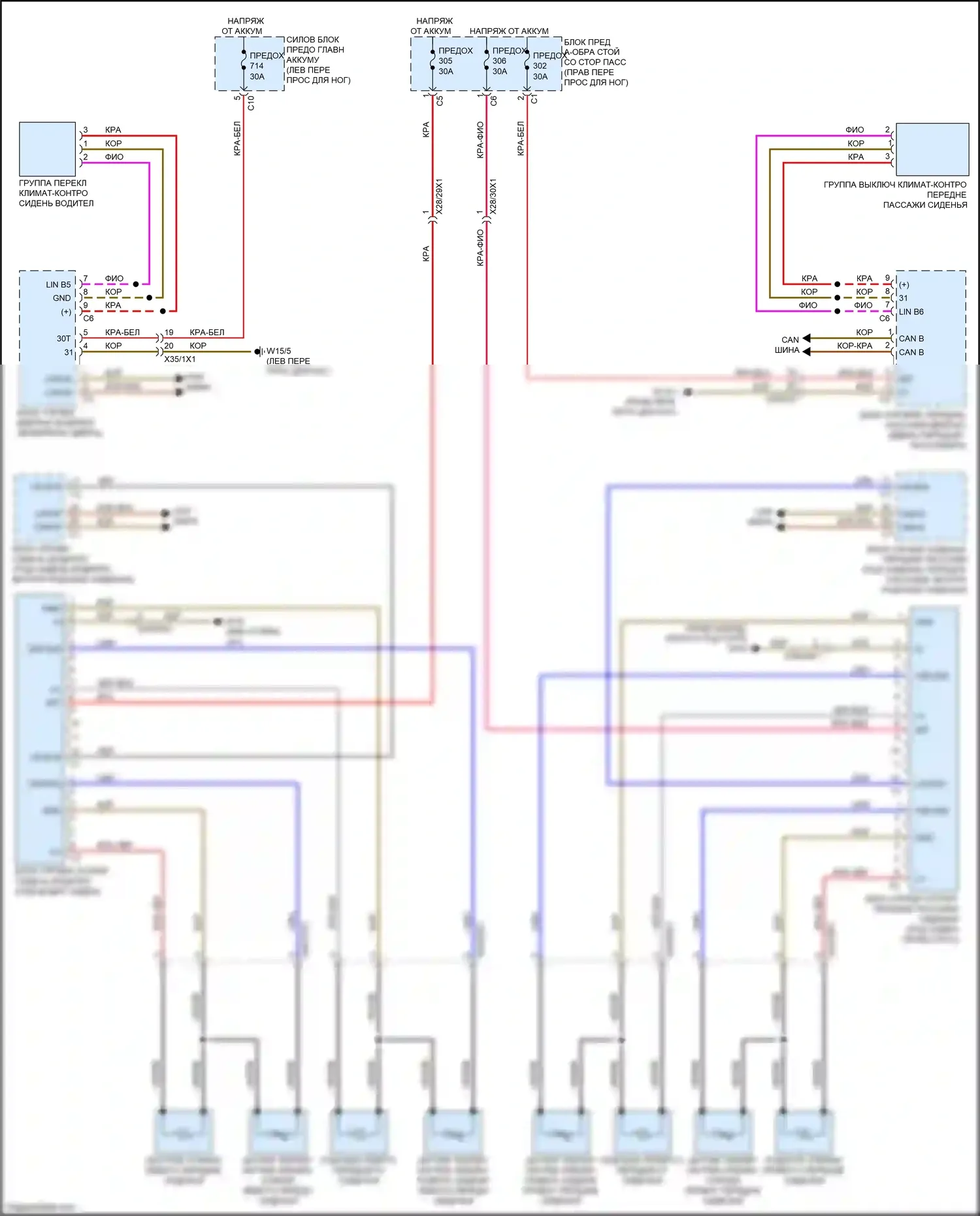 GLS-класс Mercedes-Benz X167 (2019-2023): Электросхема передних обогреваемых сидений, без памяти 