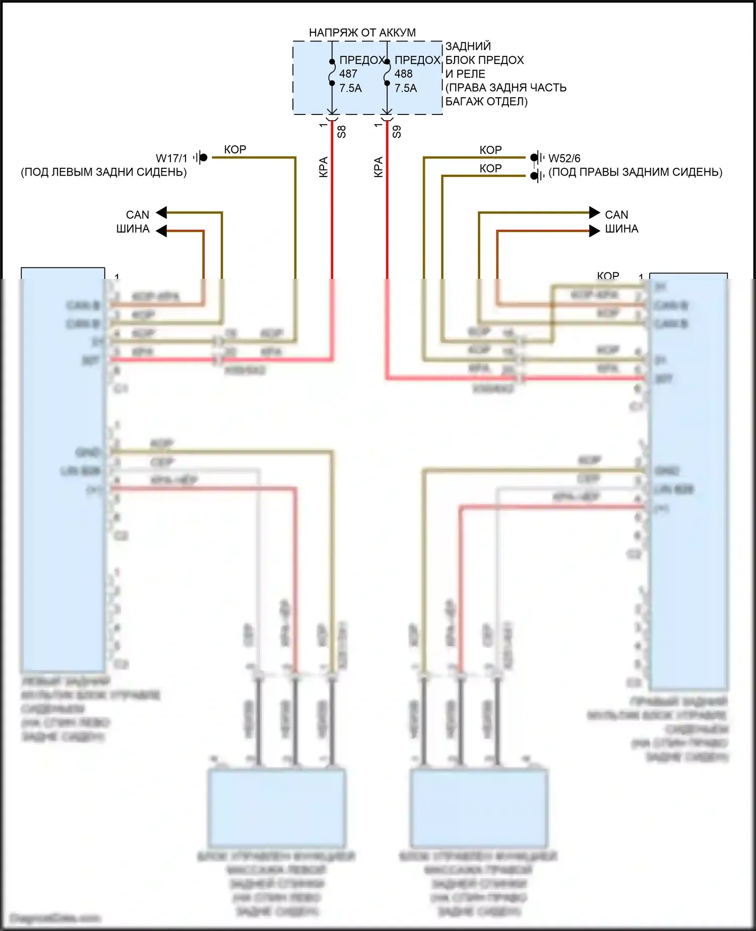 GLS-класс Mercedes-Benz X167 (2019-2023): Электросхема заднего мультиконтурного сиденья 