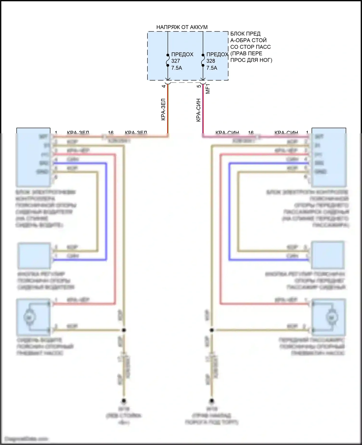 GLS-класс Mercedes-Benz X167 (2019-2023): Поясничная электросхема 