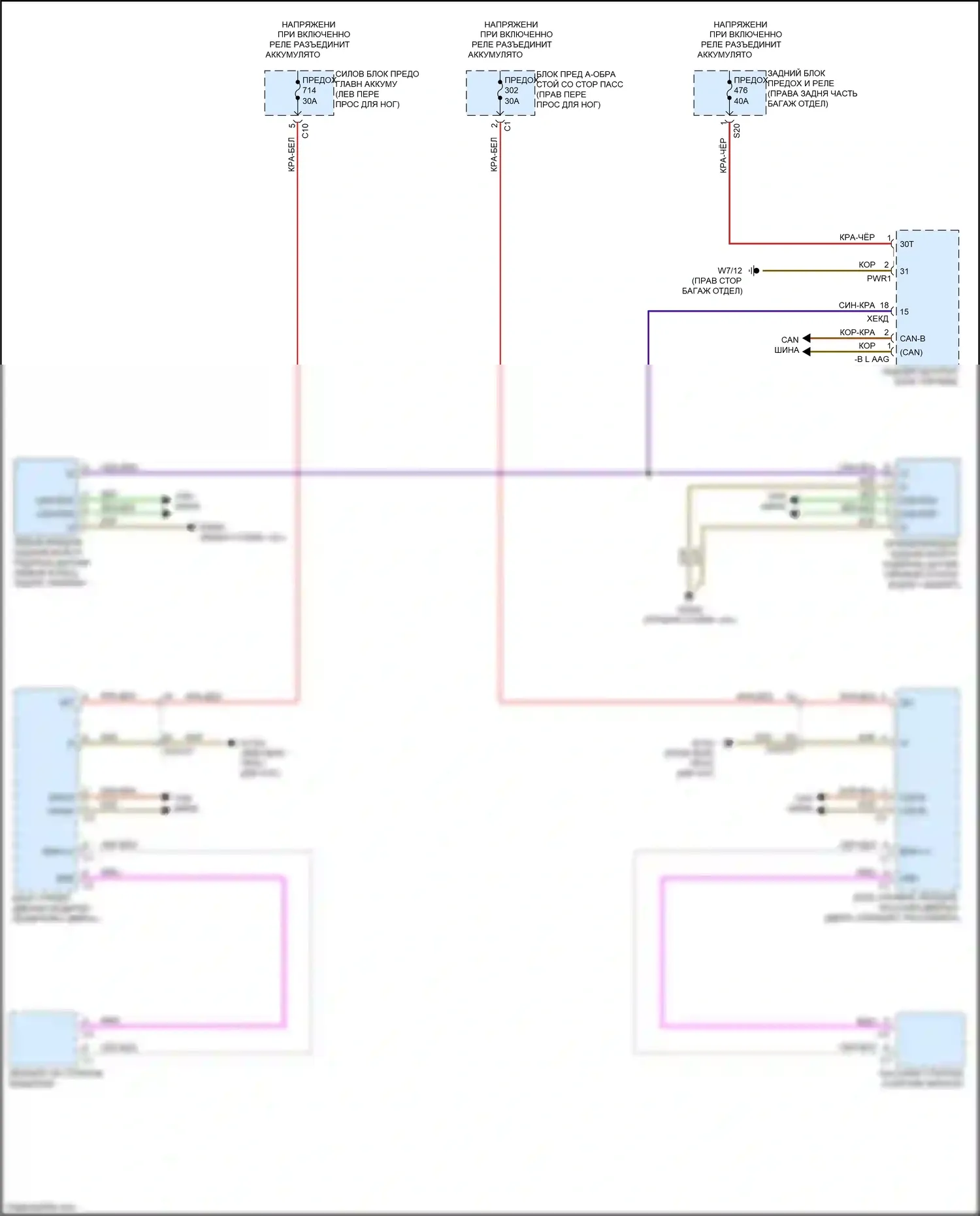 GLS-класс Mercedes-Benz X167 (2019-2023): Электросхема информационной системы в слепой зоне 