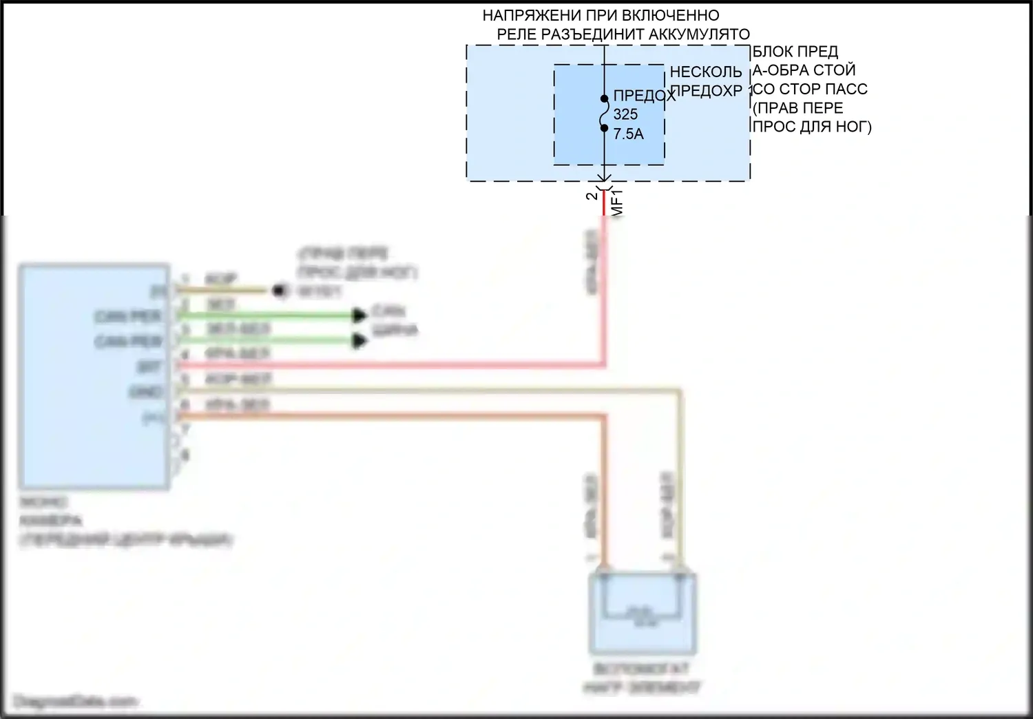 GLS-класс Mercedes-Benz X167 (2019-2023): Электросхема многофункциональной камеры 