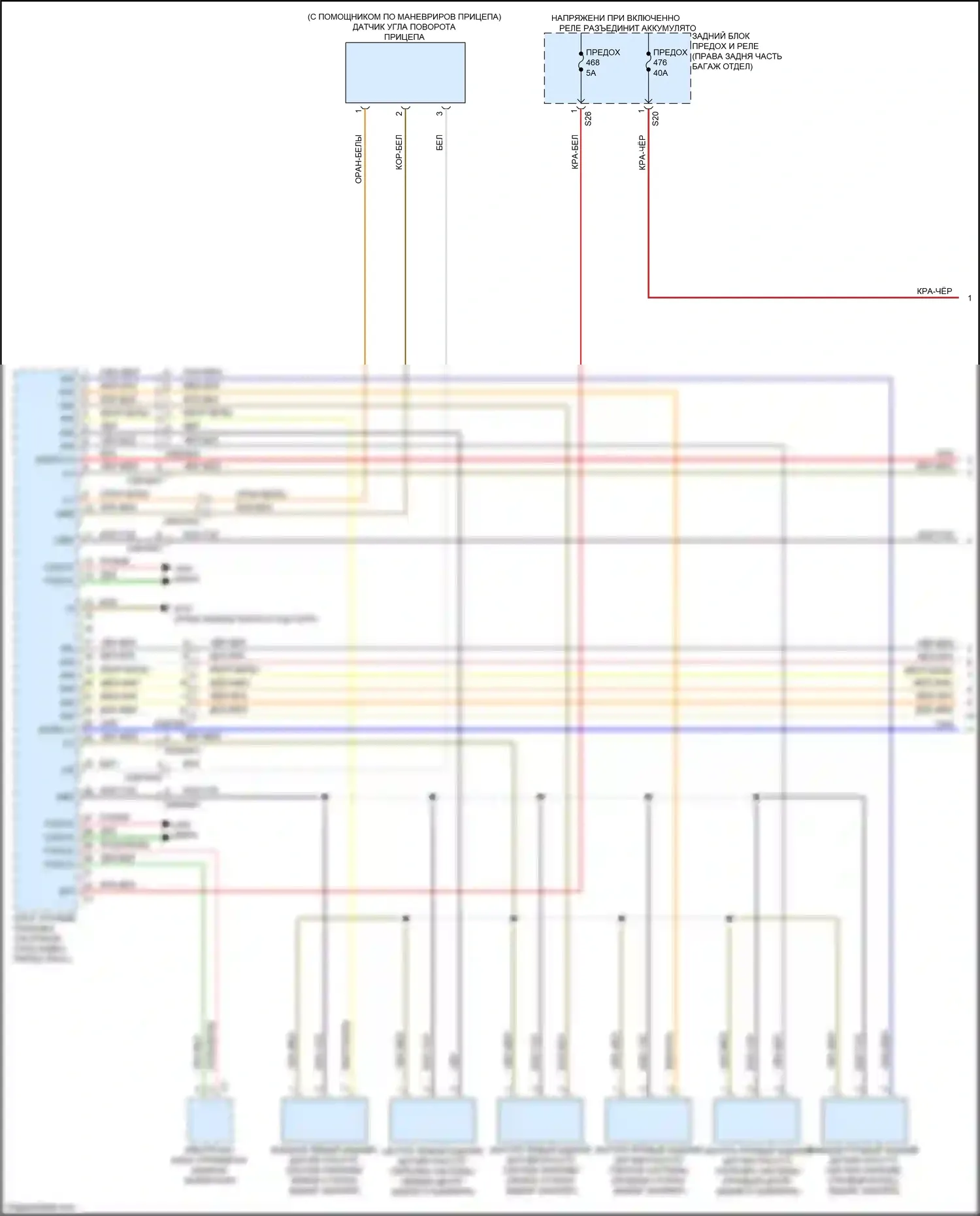 GLS-класс Mercedes-Benz X167 (2019-2023): Электросхема парктроника (1 из 3) 