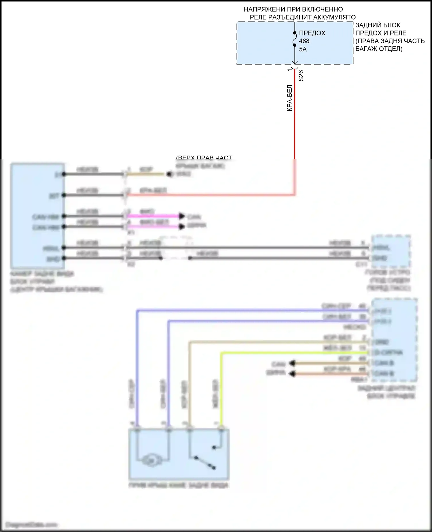 GLS-класс Mercedes-Benz X167 (2019-2023): Электросхема задней камеры 