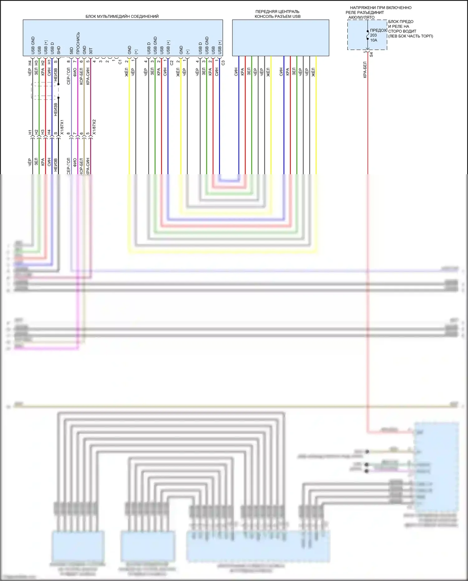 GLS-класс Mercedes-Benz X167 (2019-2023): Магнитола comand электросхема (2 из 5) 