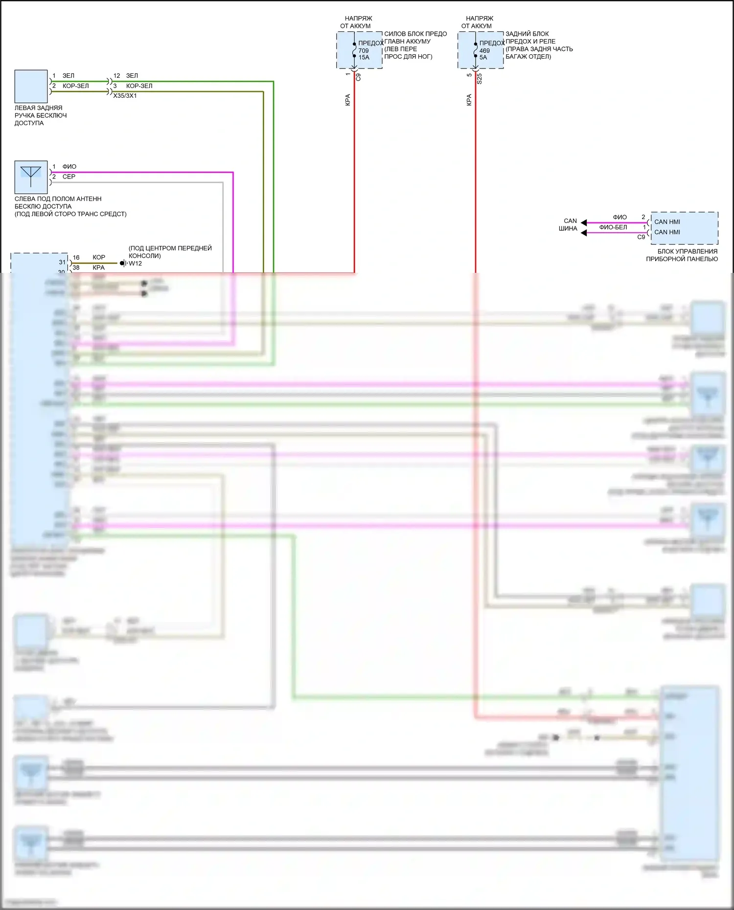 GLS-класс Mercedes-Benz X167 (2019-2023): Бесключевой доступ электросхема системы 