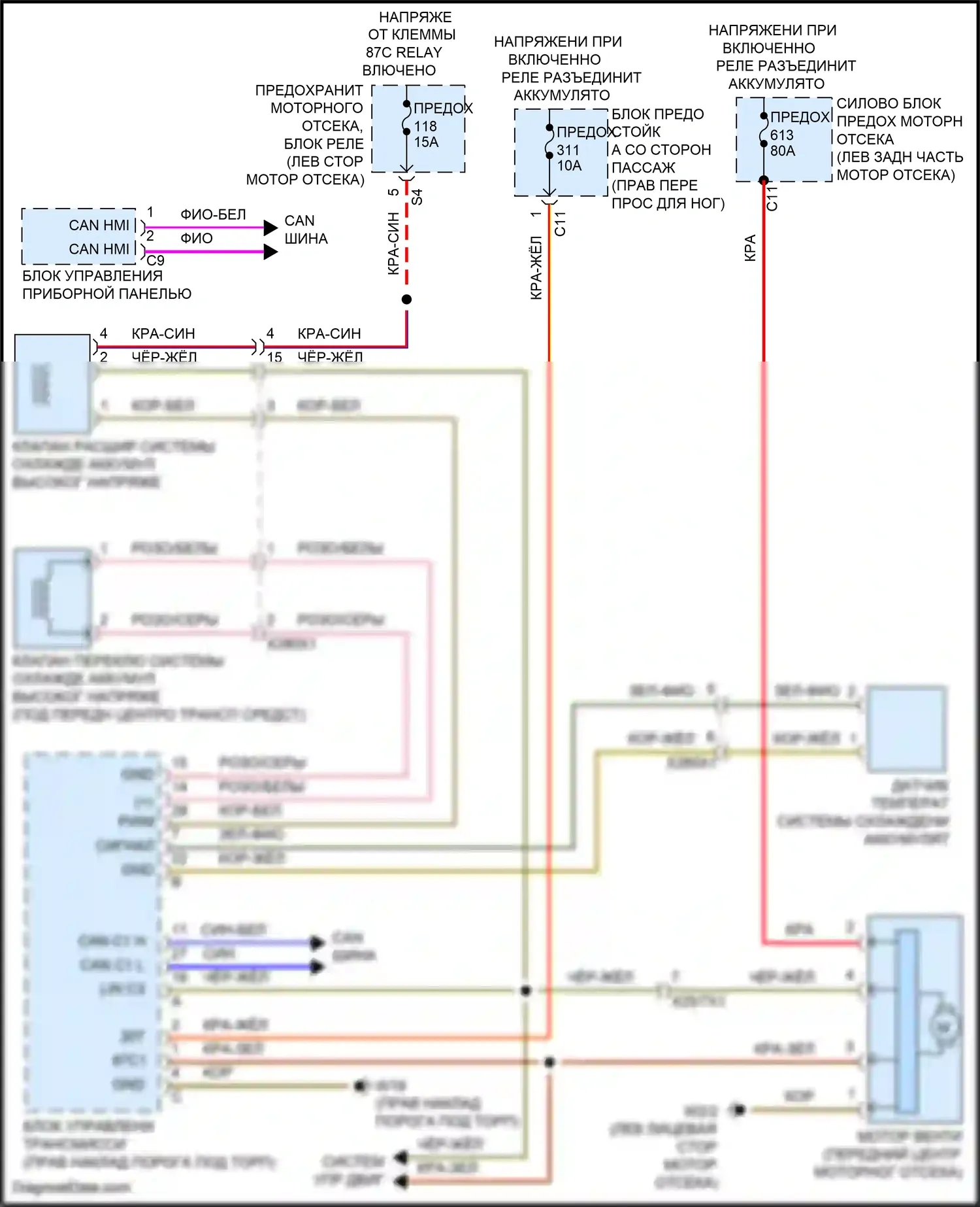 GLS-класс Mercedes-Benz X167 (2019-2023): Электросхема гибридного вентилятора охлаждения 
