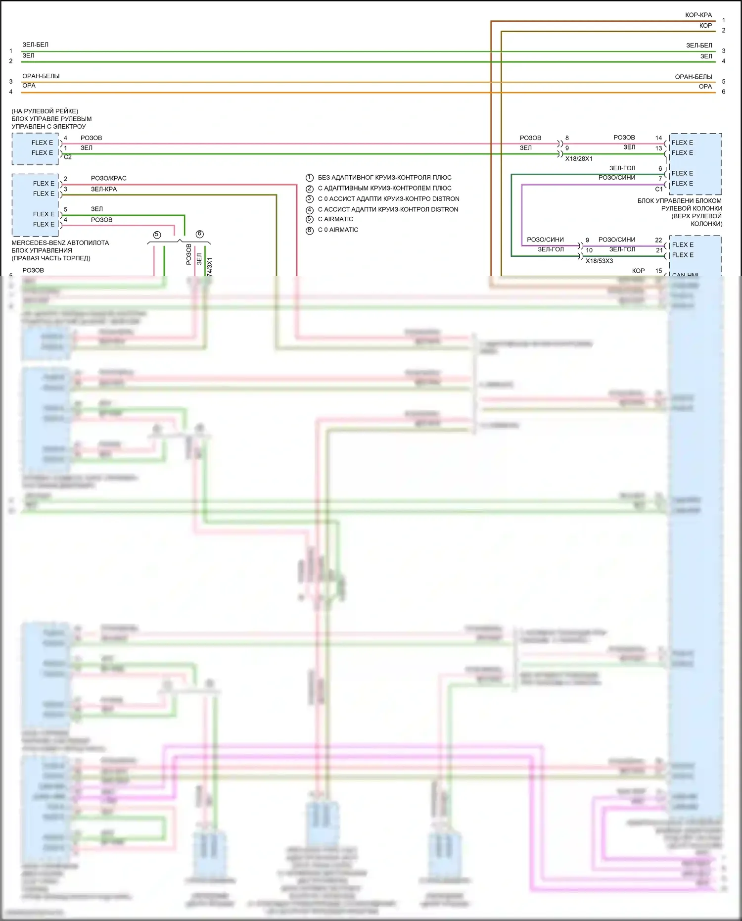 Maybach GLS-класс Mercedes-Benz X167 (2019-2023): Электросхема шины высокого/низкого уровня (3 из 8) 