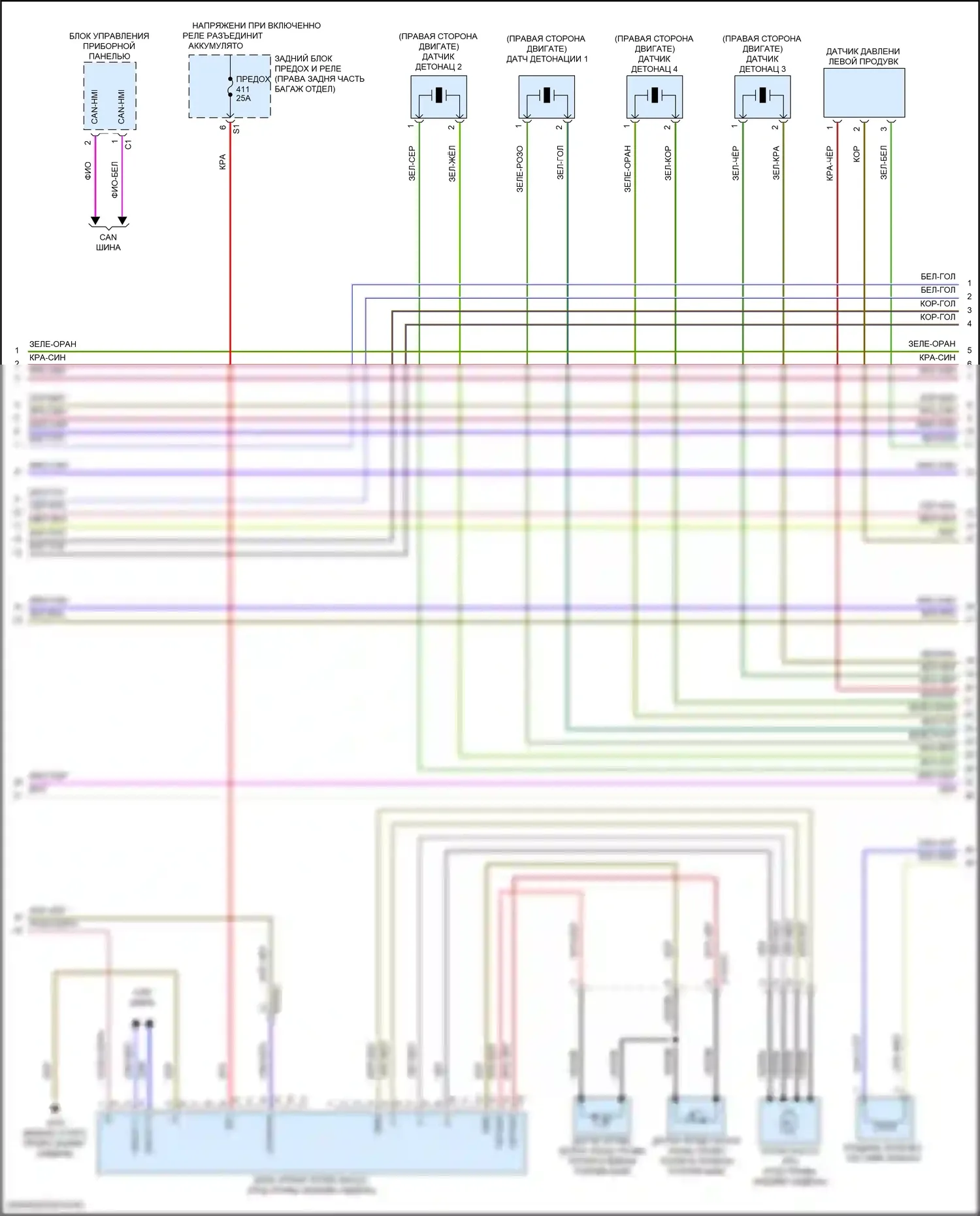 Maybach GLS-класс Mercedes-Benz X167 (2019-2023): Электросхема двигателя 4.0л турбо гибрид, электросхема органов управления двигателем (6 из 10) 