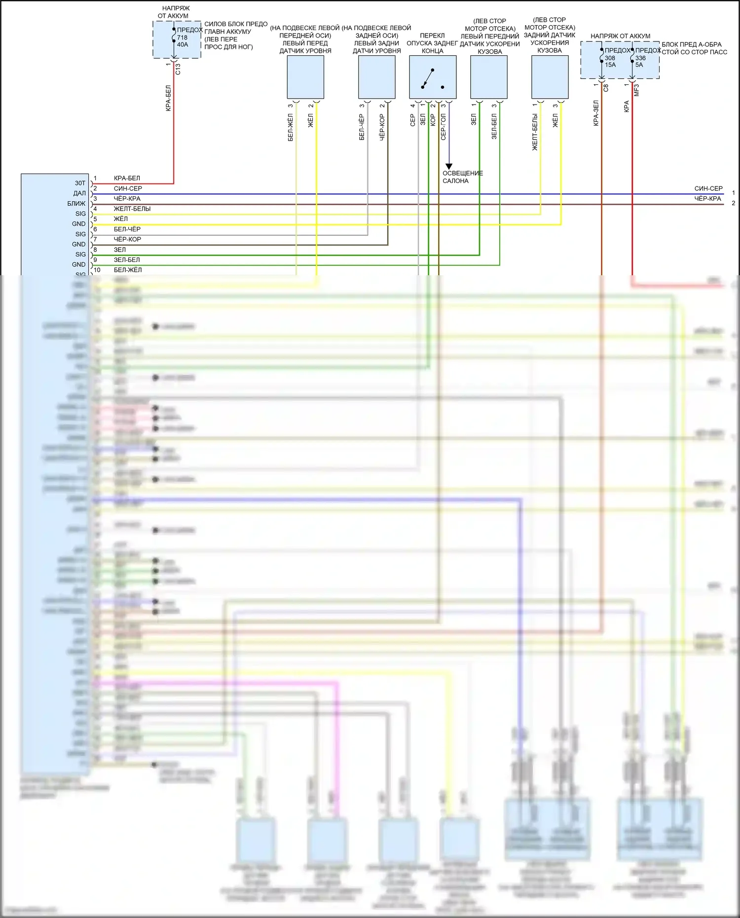 Maybach GLS-класс Mercedes-Benz X167 (2019-2023): Электросхема электронной подвески (1 из 2) 