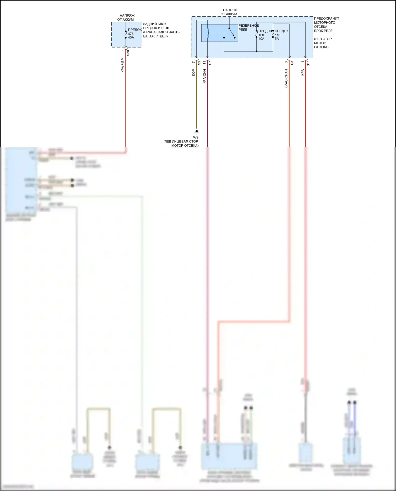 Maybach GLS-класс Mercedes-Benz X167 (2019-2023): Электросхема фонарей заднего хода 