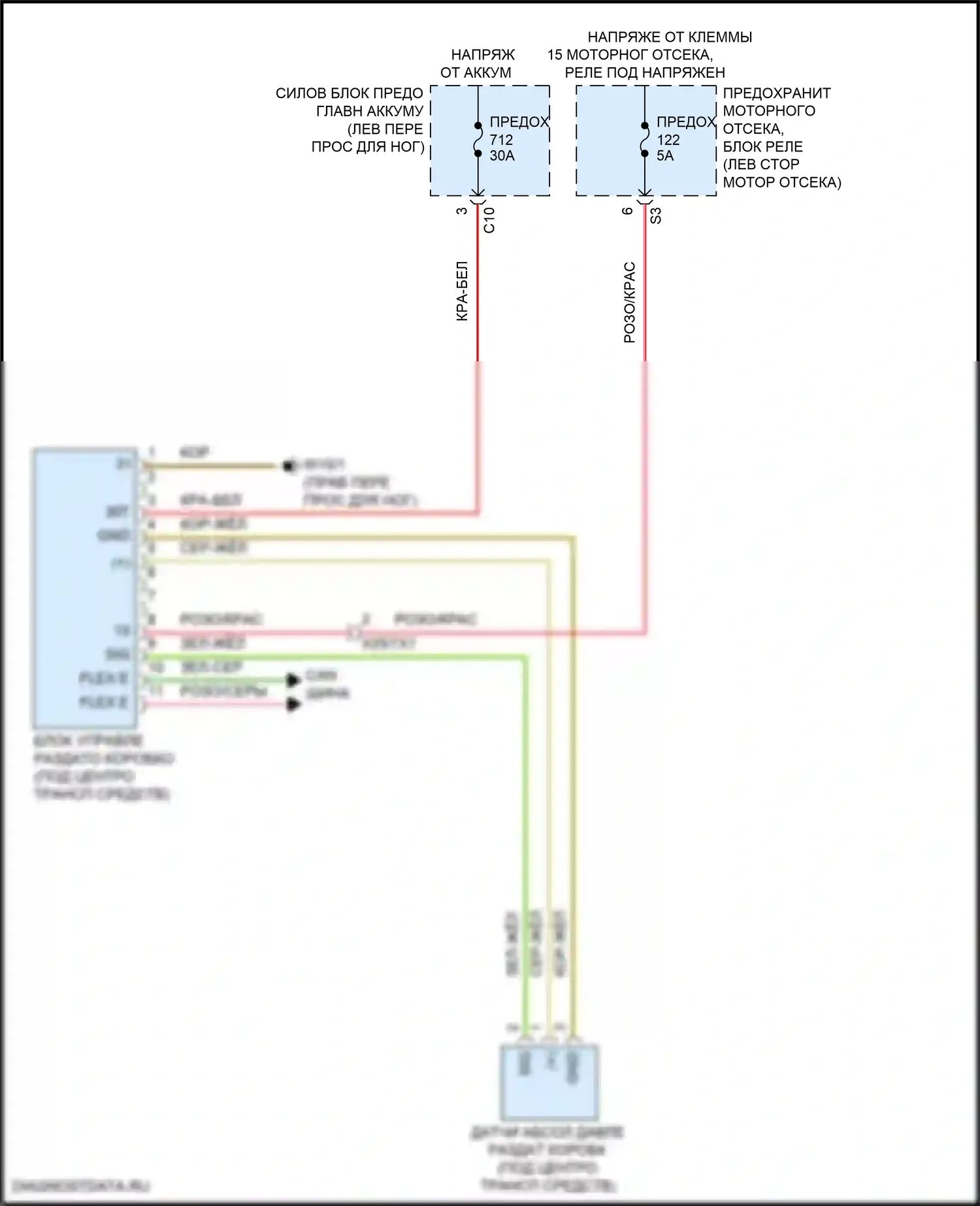Maybach GLS-класс Mercedes-Benz X167 (2019-2023): Электросхема раздаточной коробки 