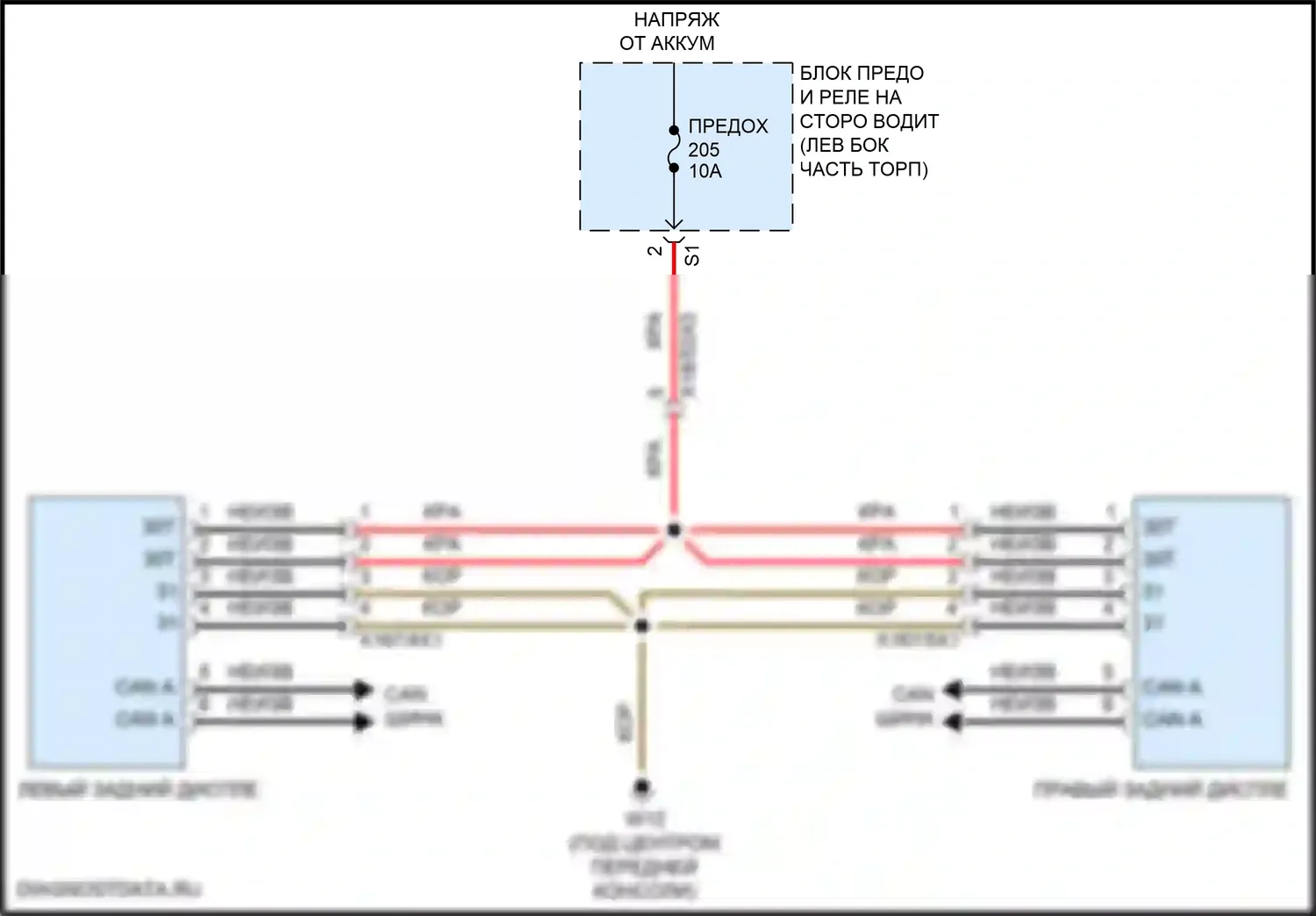 Maybach GLS-класс Mercedes-Benz X167 (2019-2023): Электросхема мультимедий заднего сиденья 