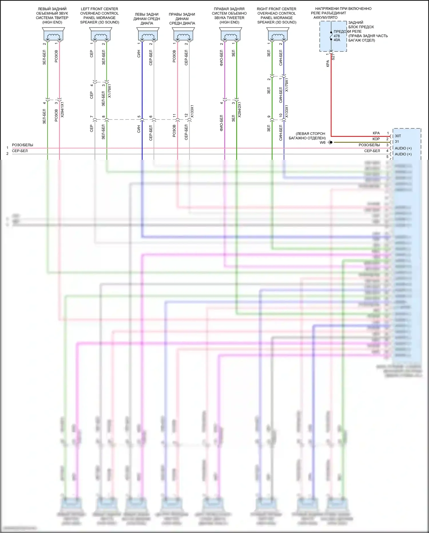 Maybach GLS-класс Mercedes-Benz X167 (2019-2023): Электросхема усилителя звука, со звуковой системой высокого класса (3 из 3) 