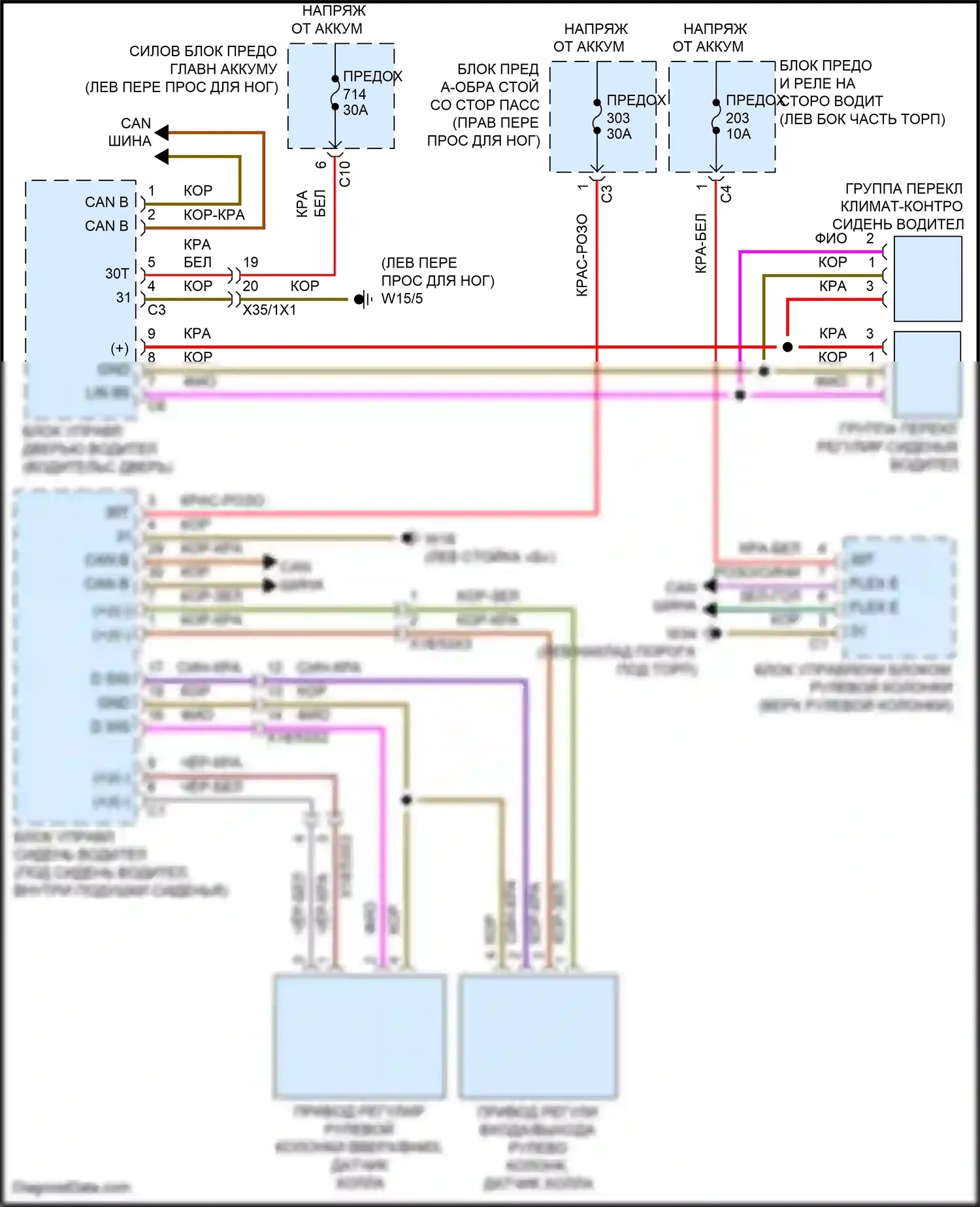 Maybach GLS-класс Mercedes-Benz X167 (2019-2023): Электросхема памяти рулевой колонки 