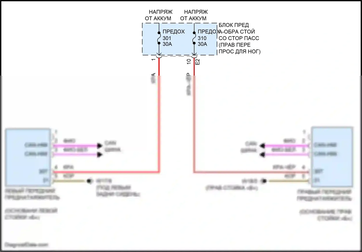 Maybach GLS-класс Mercedes-Benz X167 (2019-2023): Электросхема преднатяжителей ремней безопасности 