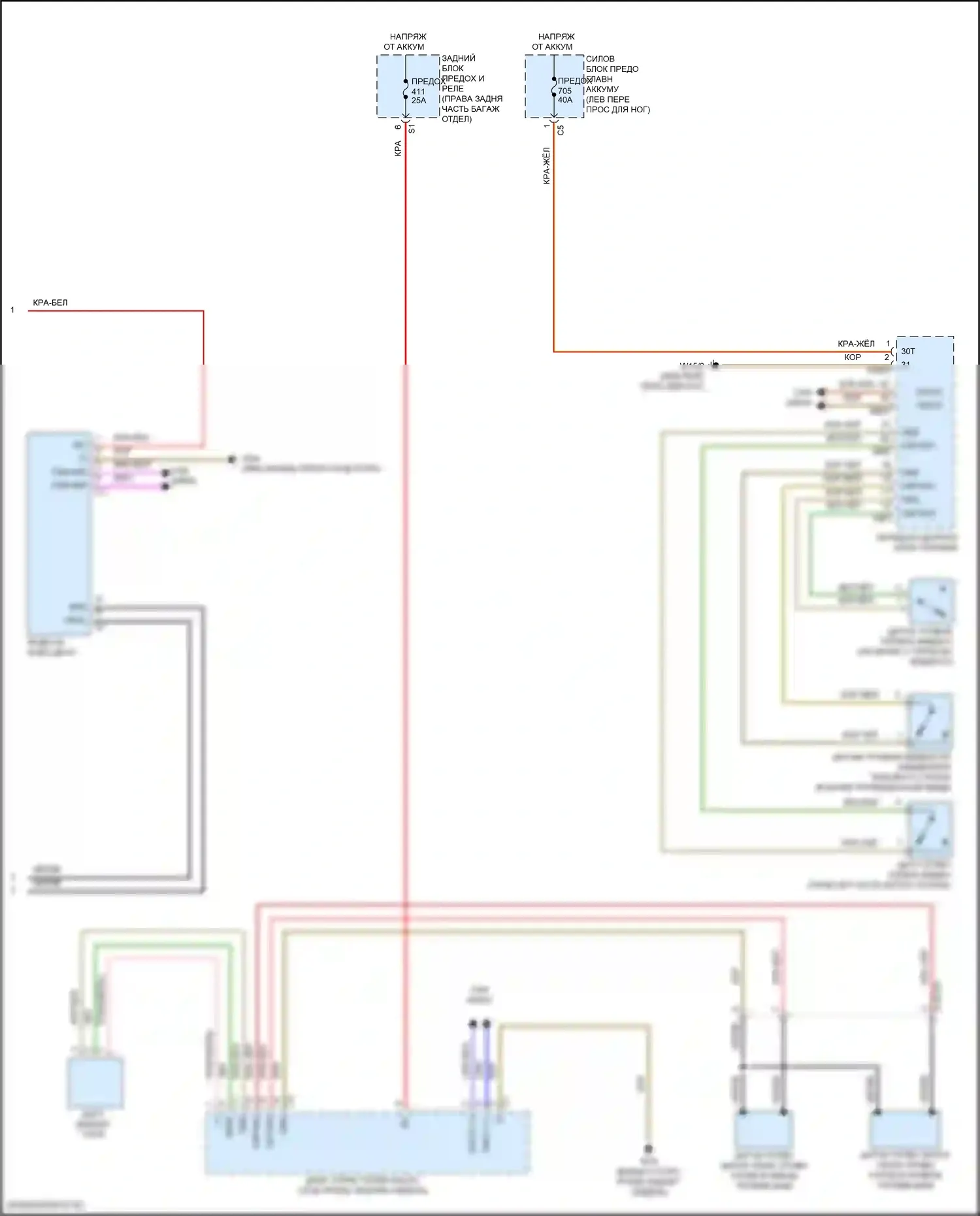 Maybach GLS-класс Mercedes-Benz X167 (2019-2023): Электросхема приборной панели (2 из 2) 
