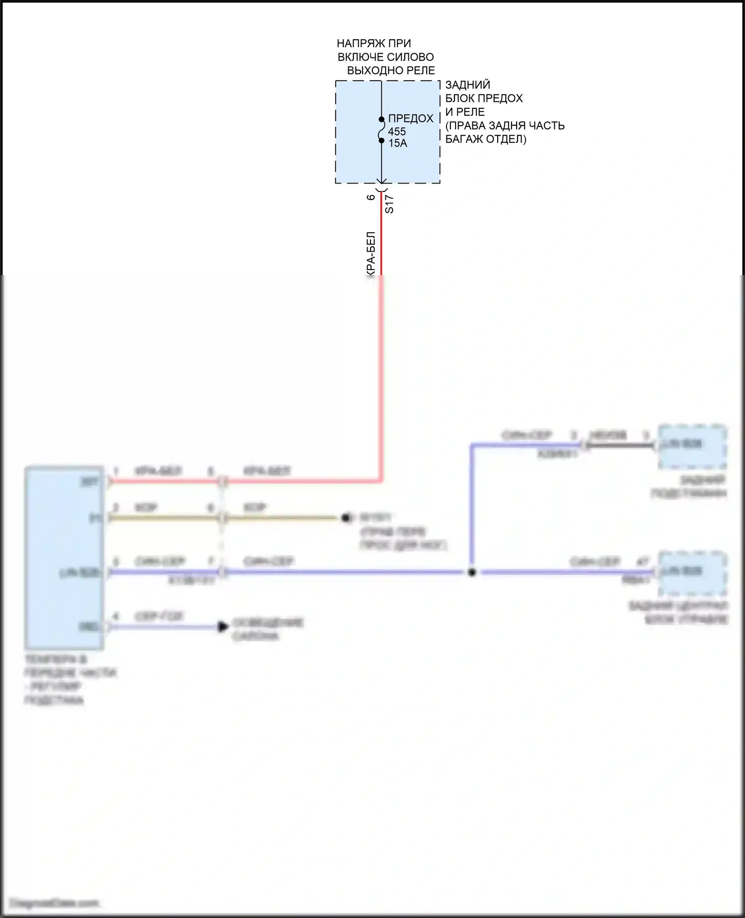 Maybach GLS-класс Mercedes-Benz X167 (2019-2023): Электросхема переднего подстаканника 