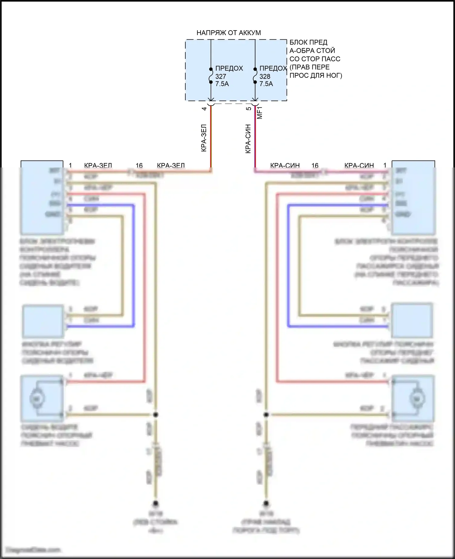 Maybach GLS-класс Mercedes-Benz X167 (2019-2023): Поясничная электросхема 