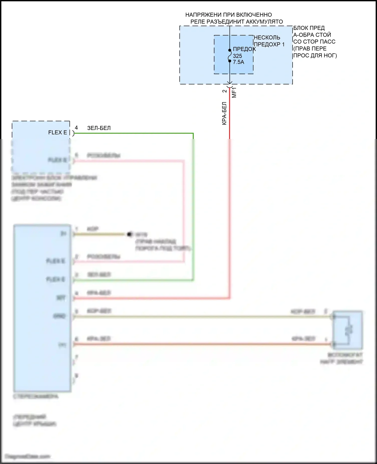 Maybach GLS-класс Mercedes-Benz X167 (2019-2023): Электросхема стерео многофункциональной камеры 