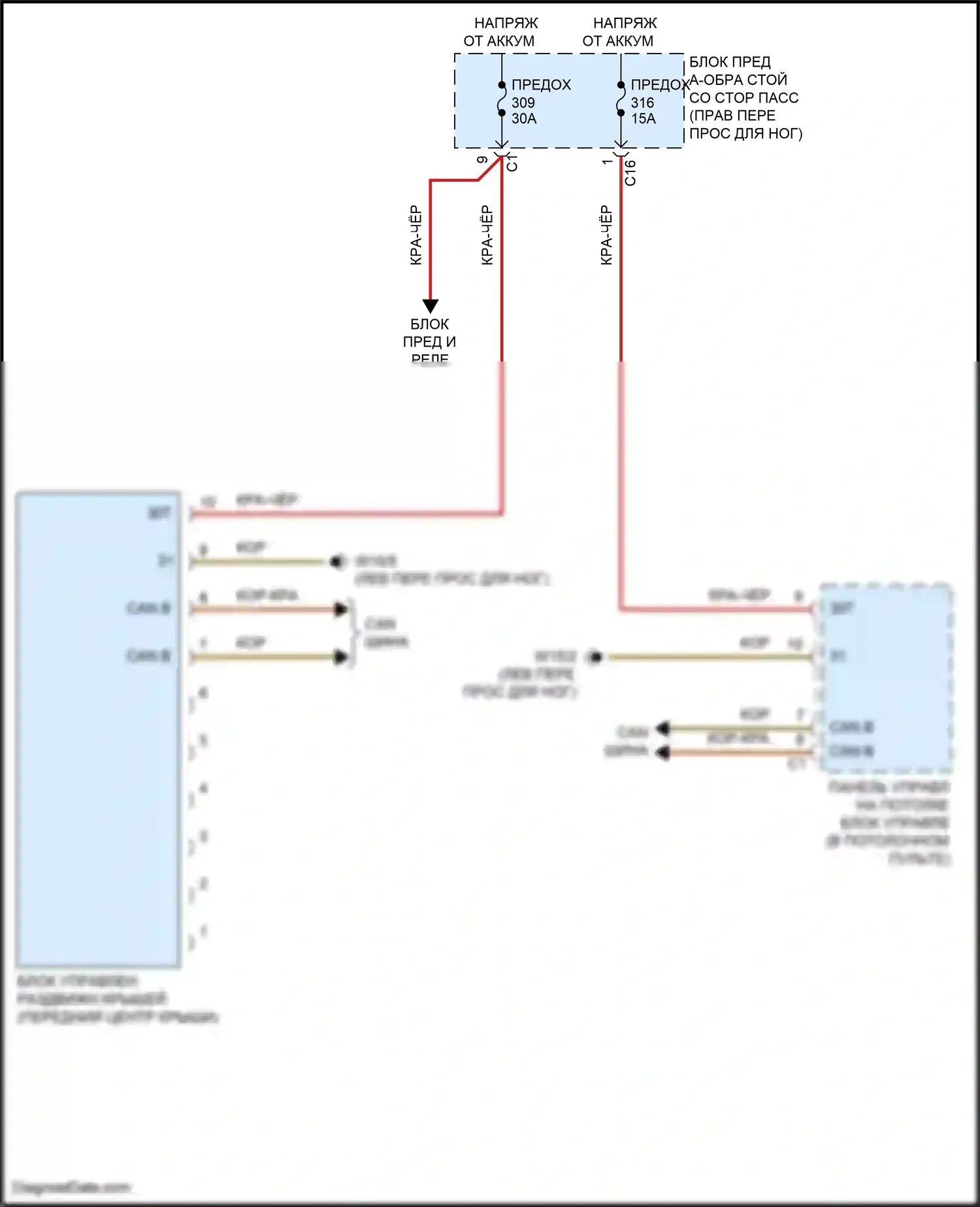 Maybach GLS-класс Mercedes-Benz X167 (2019-2023): Электросхема силовой раздвижной крыши 