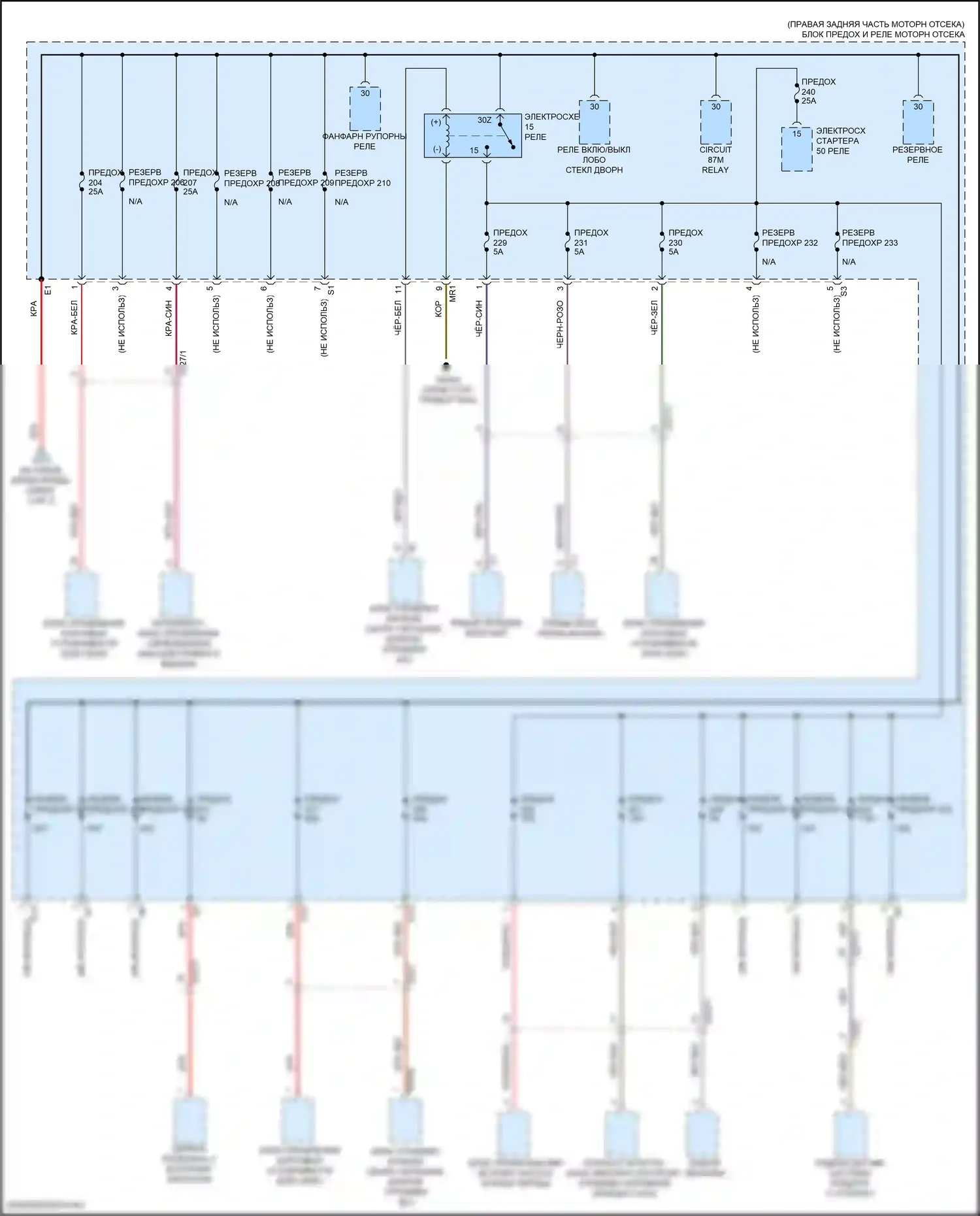 Metris Mercedes-Benz W447 (2015-2024): Электросхема блока предохранителей реле (2 из 7) 
