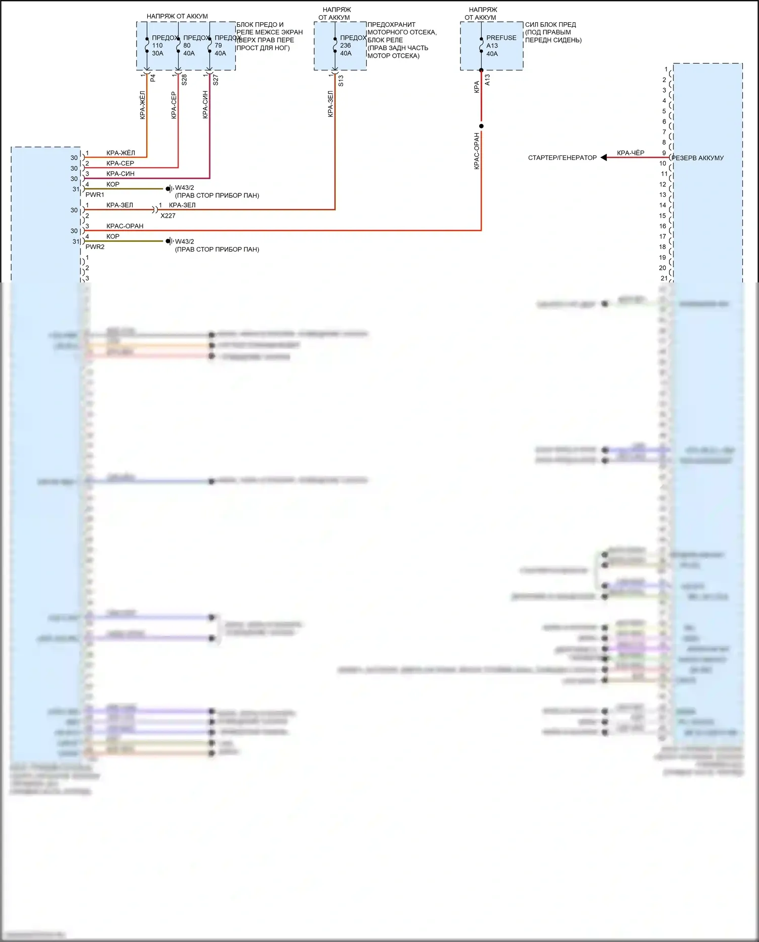 Metris Mercedes-Benz W447 (2015-2024): Электросхема блоков управления кузовом (1 из 2) 